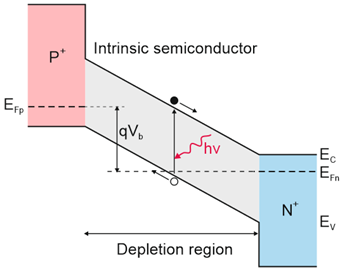 Materials 17 04522 i006