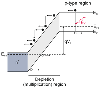 Materials 17 04522 i008