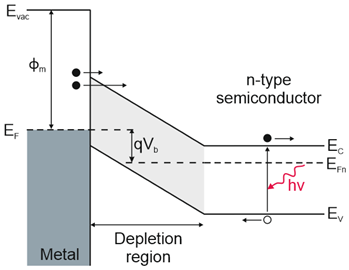 Materials 17 04522 i010