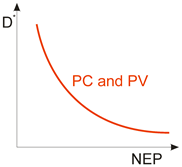 Materials 17 04522 i018