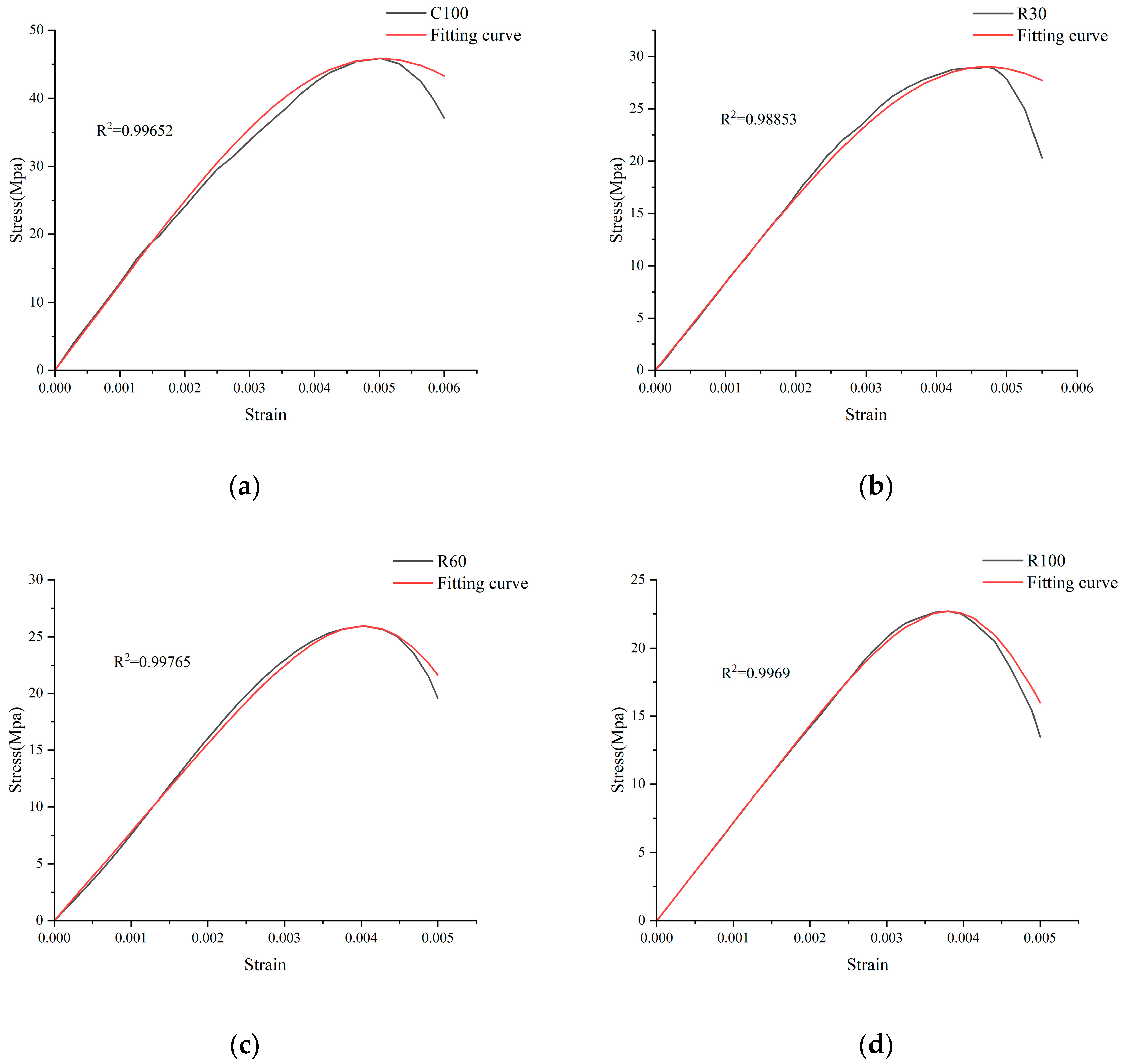 Materials 17 04529 g007