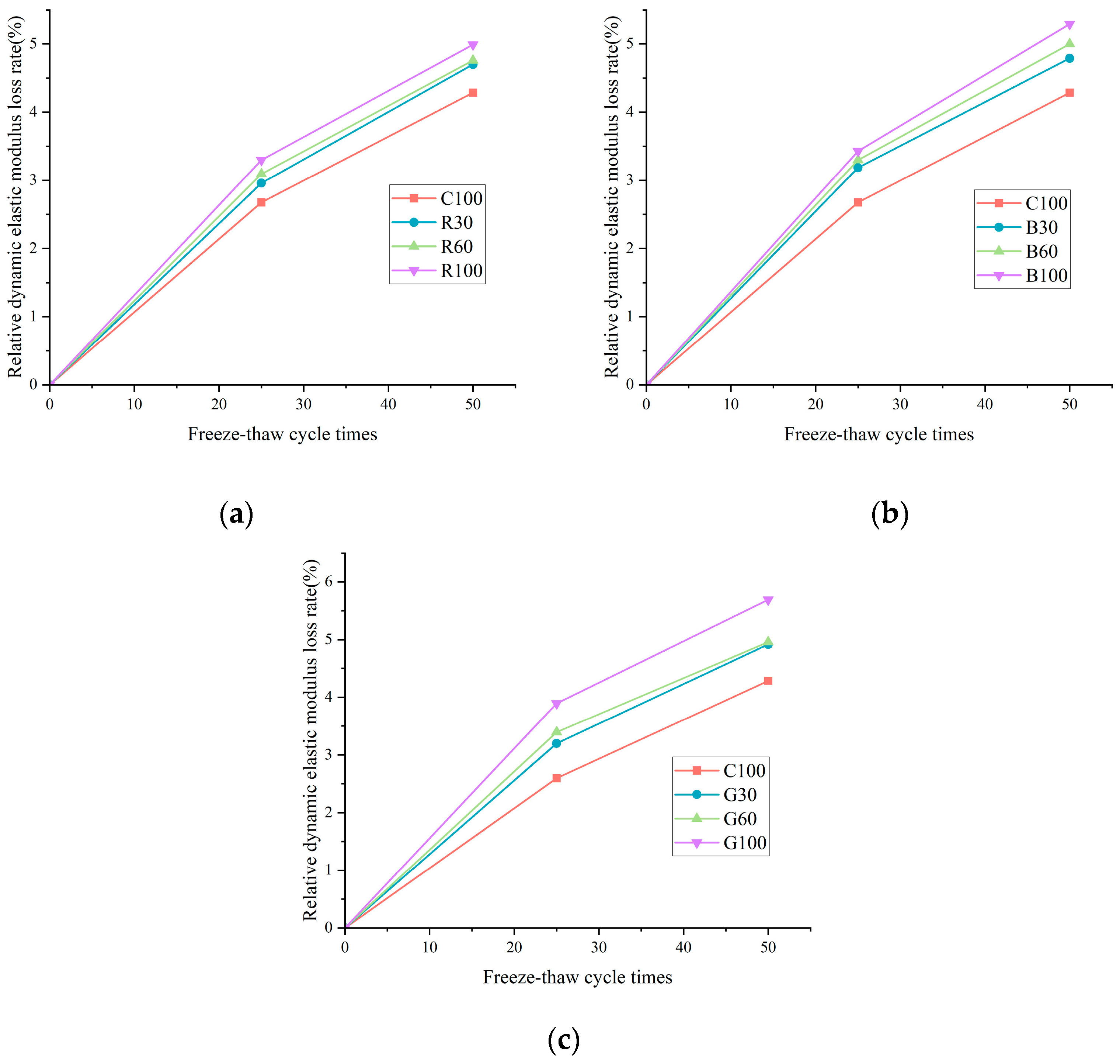 Materials 17 04529 g010