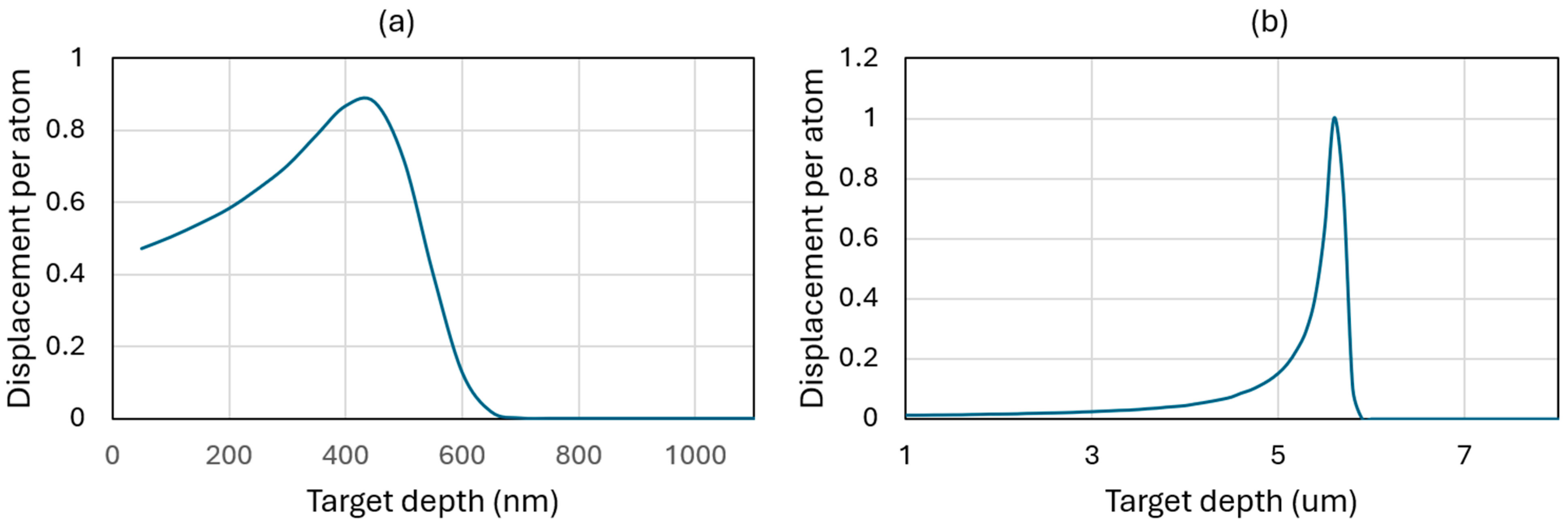 Materials 17 04530 g001