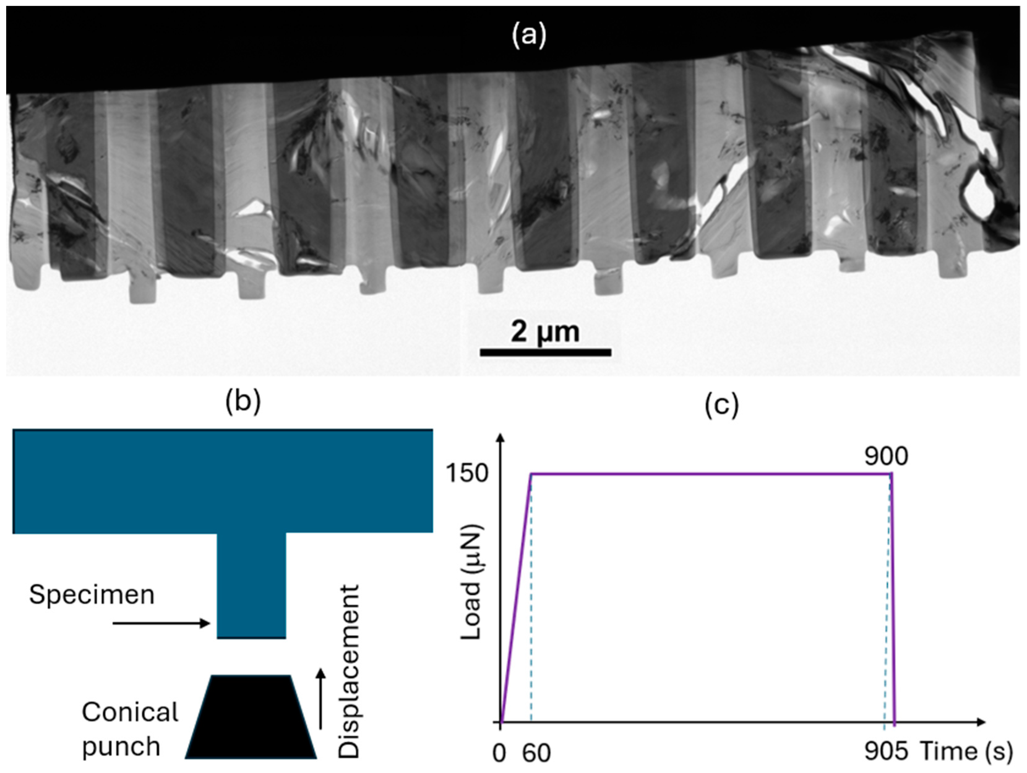Materials 17 04530 g002