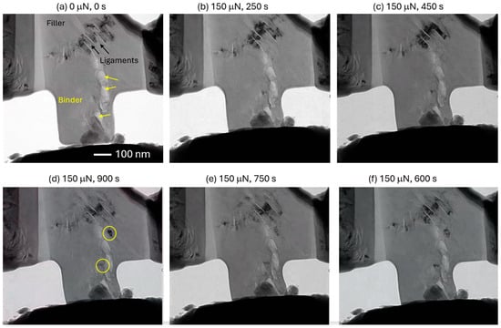 Materials 17 04530 g006