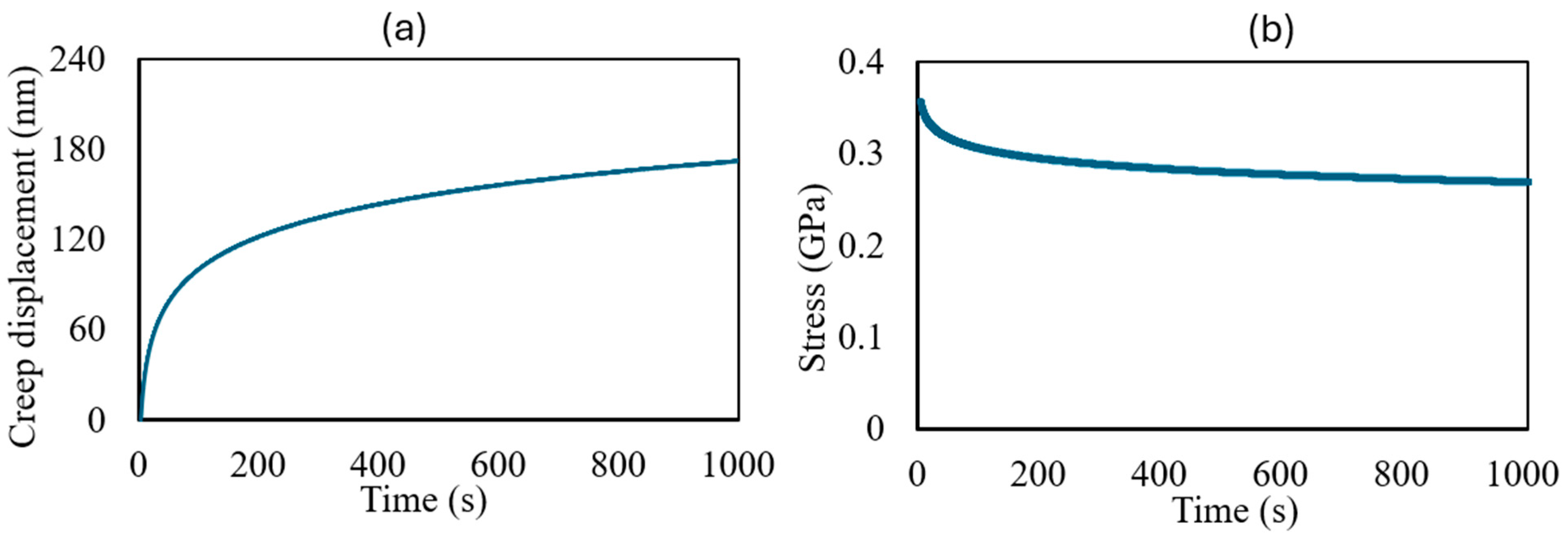 Materials 17 04530 g009