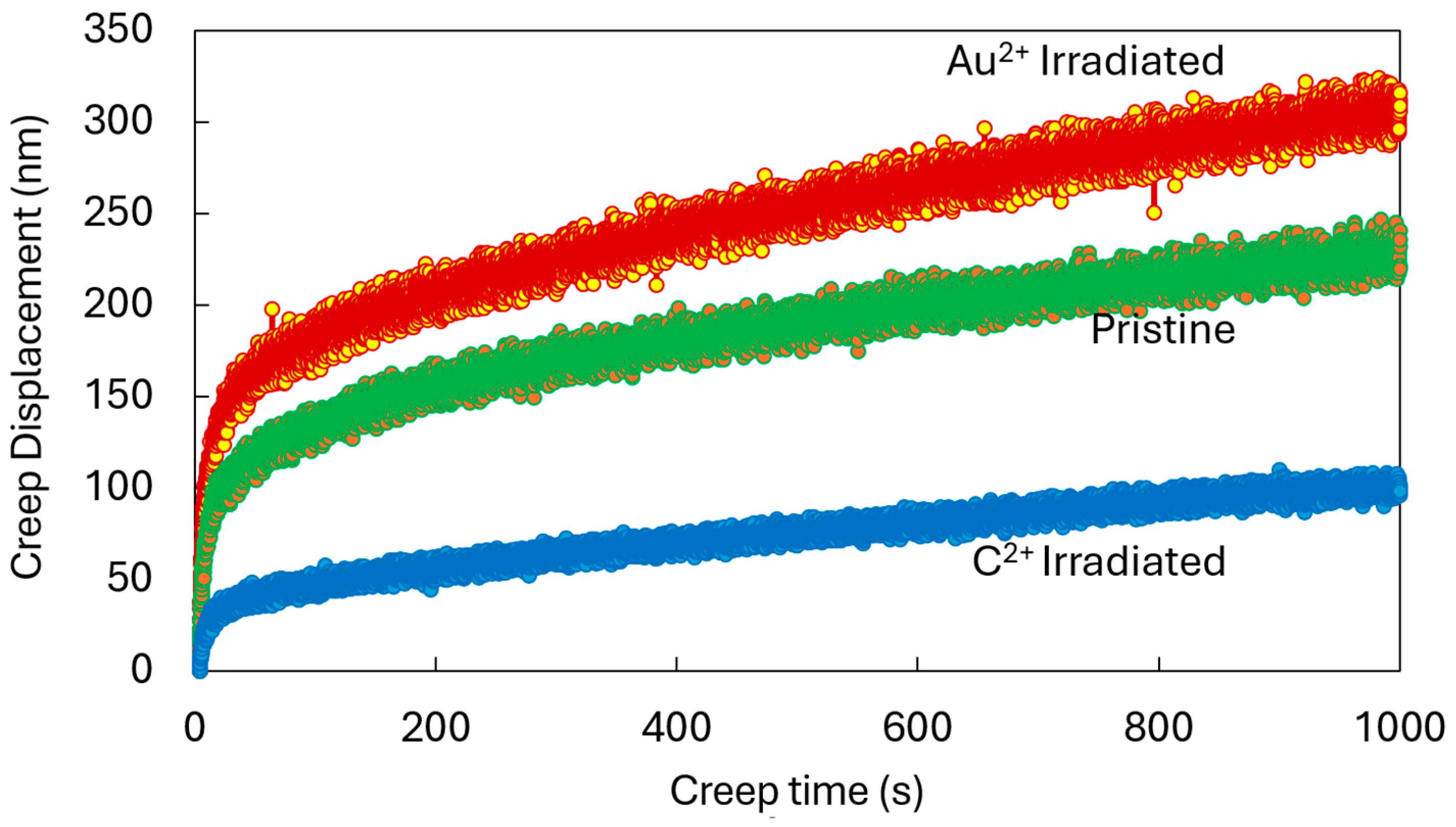 Materials 17 04530 g010