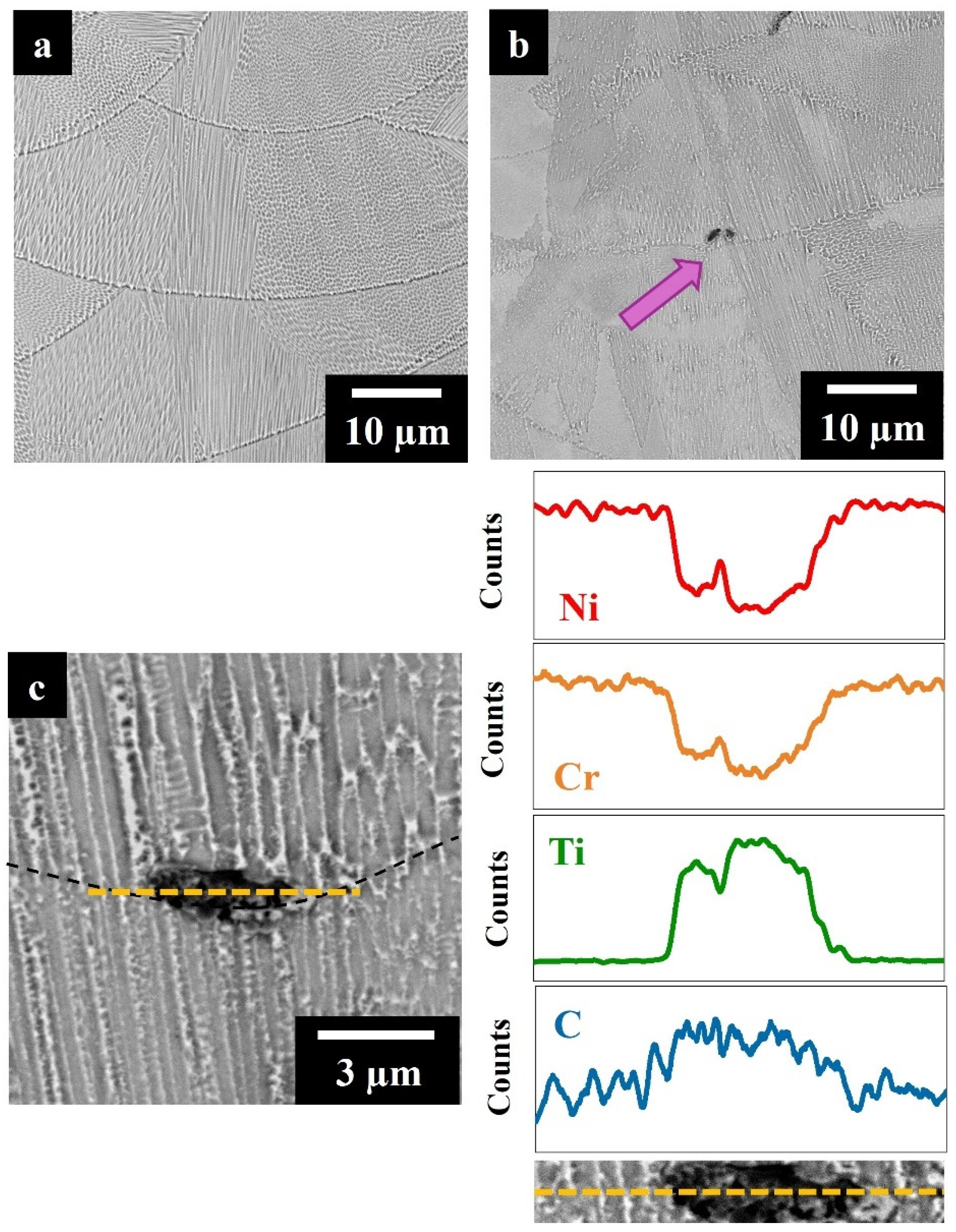 Materials 17 04532 g005