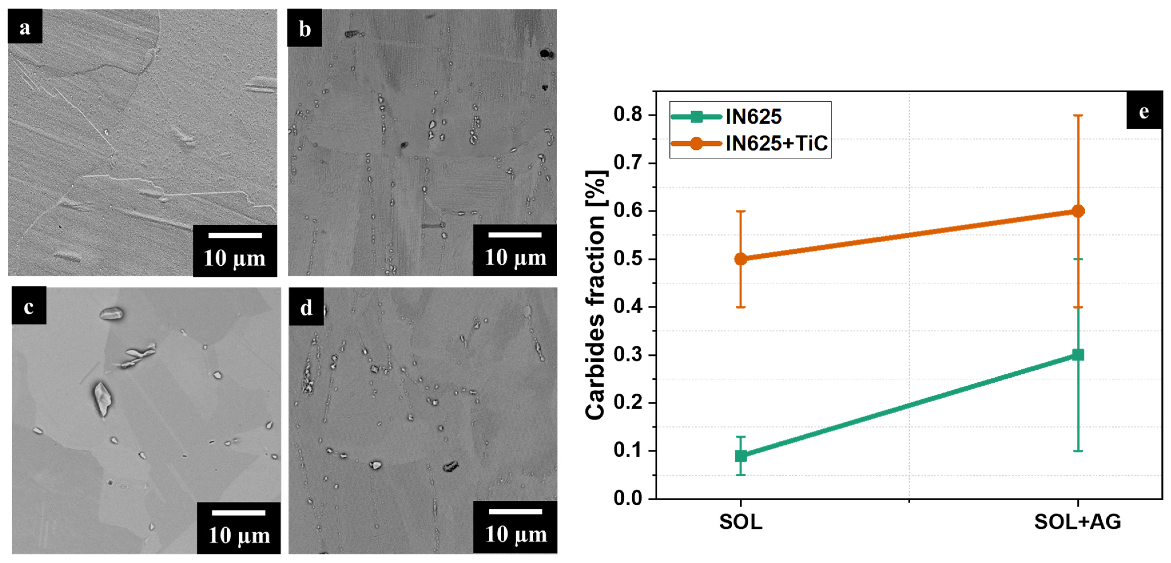 Materials 17 04532 g007