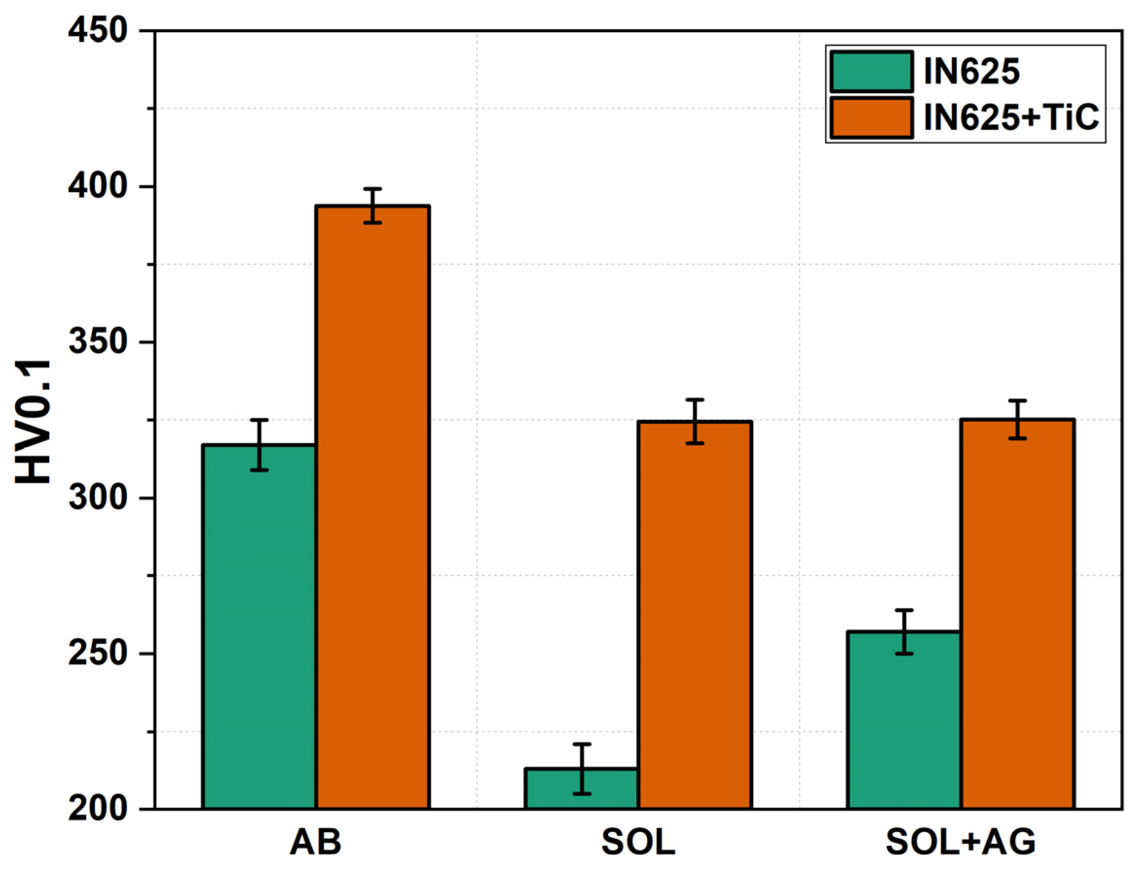 Materials 17 04532 g009