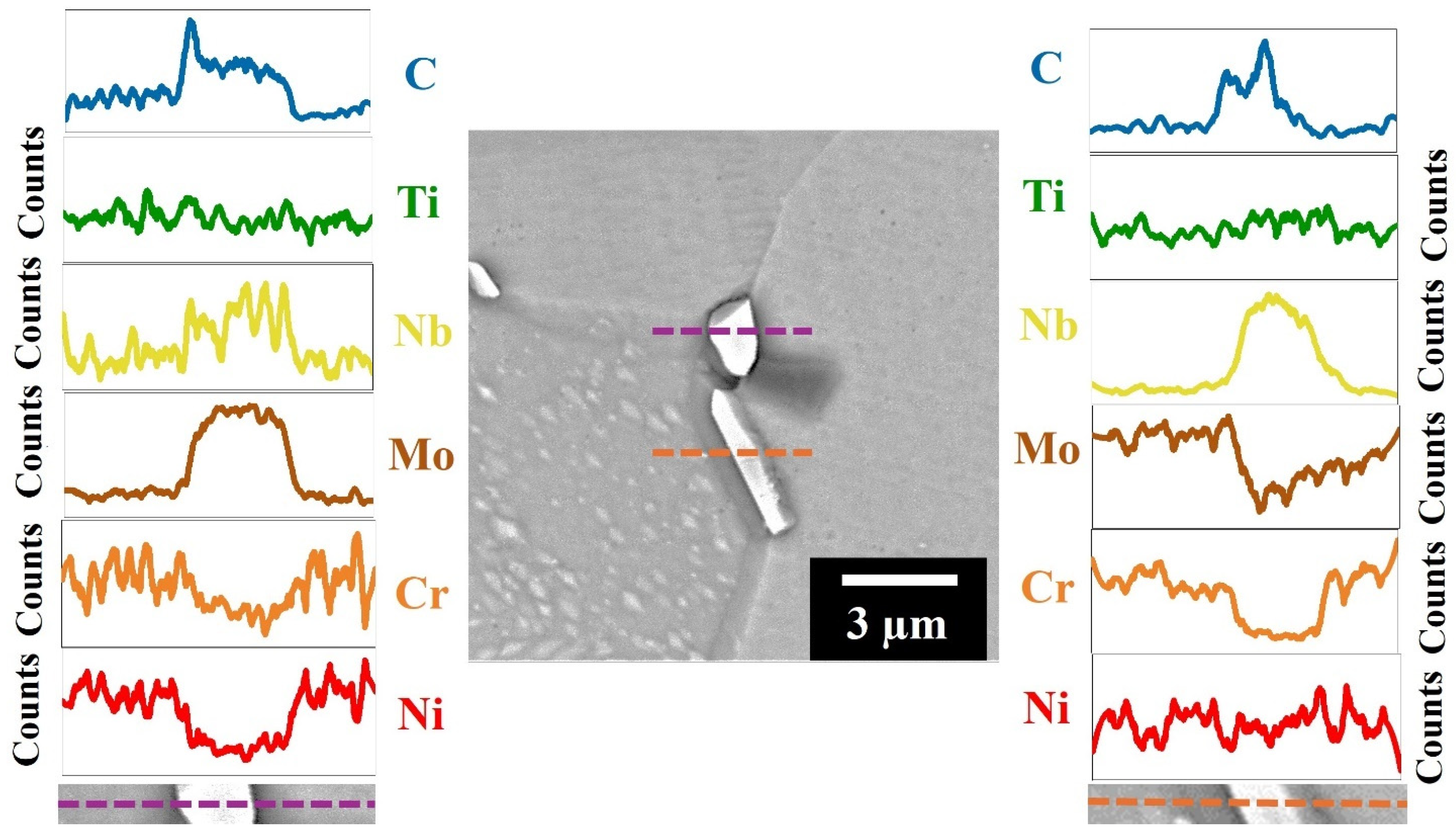 Materials 17 04532 g0a2