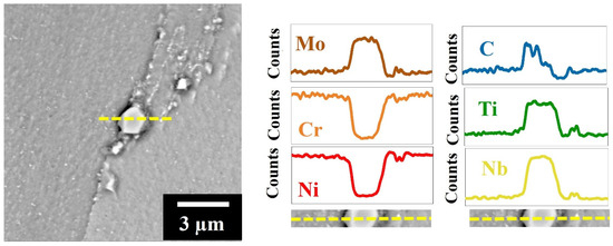 Materials 17 04532 g0a3