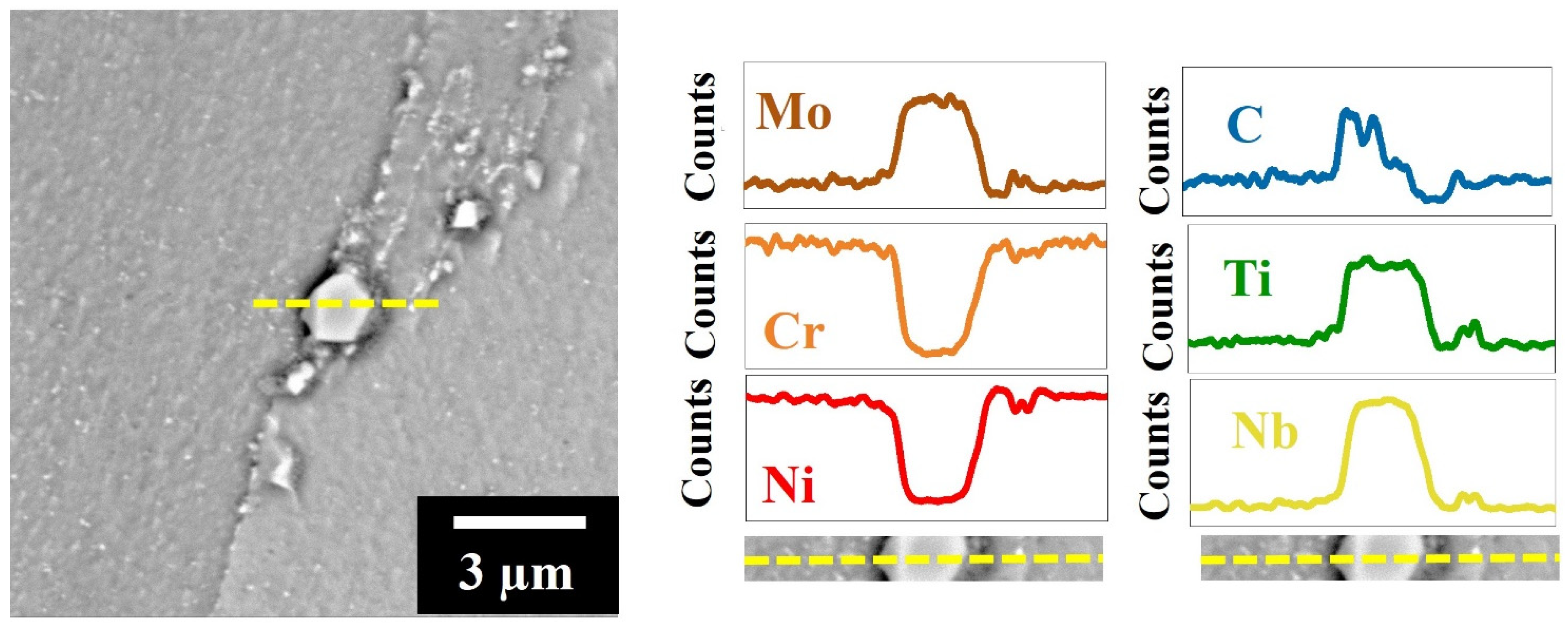 Materials 17 04532 g0a3