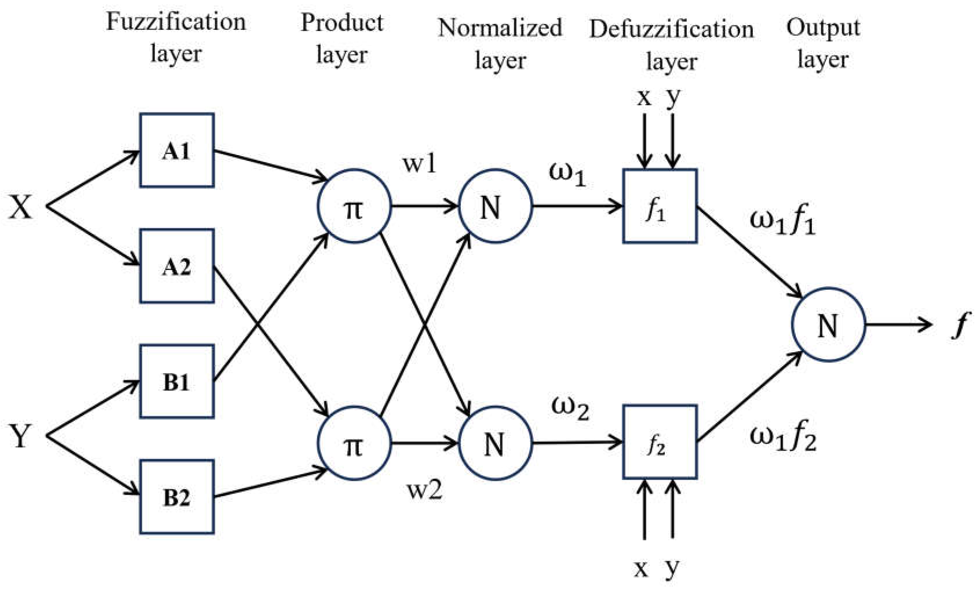 Materials 17 04533 g005