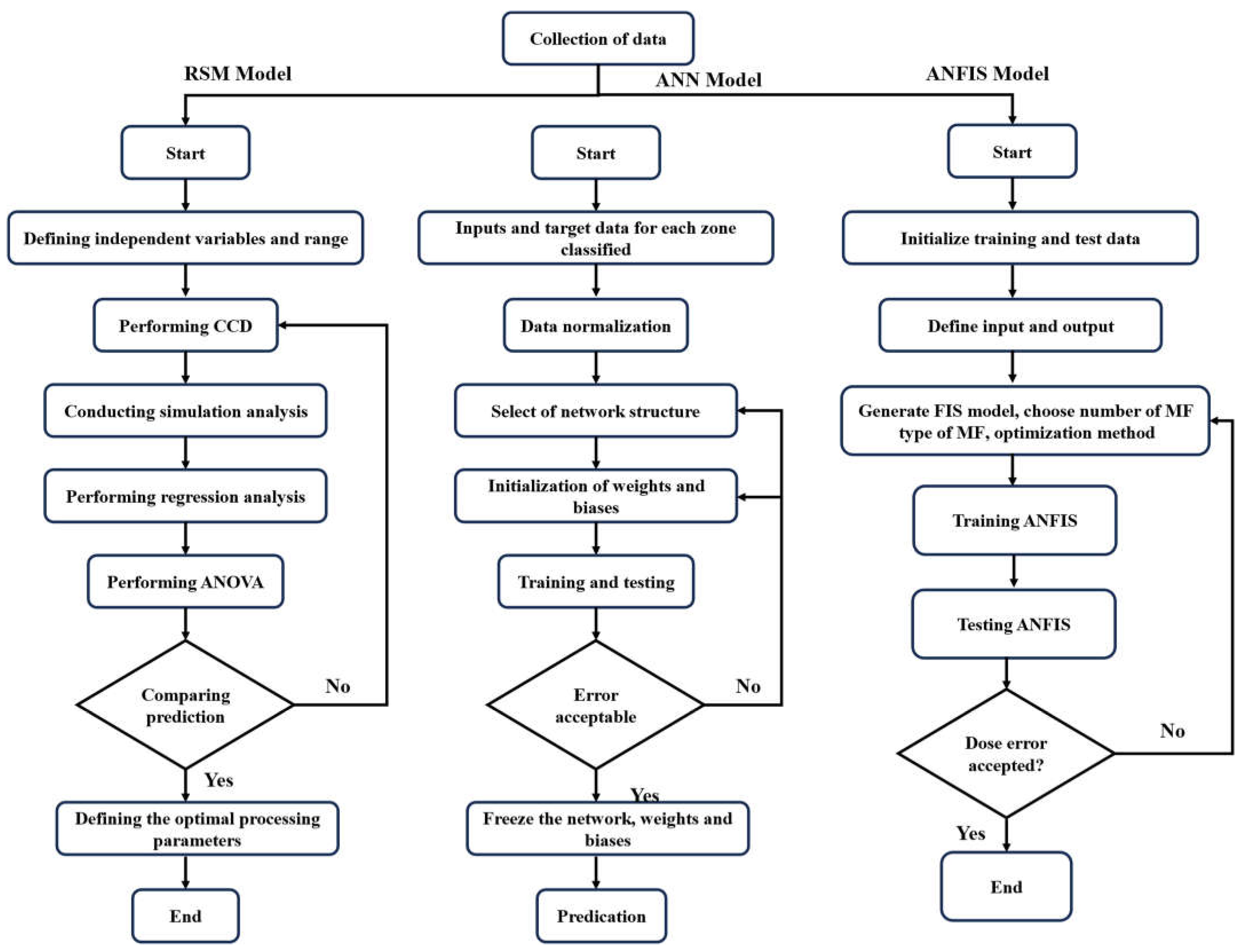 Materials 17 04533 g006