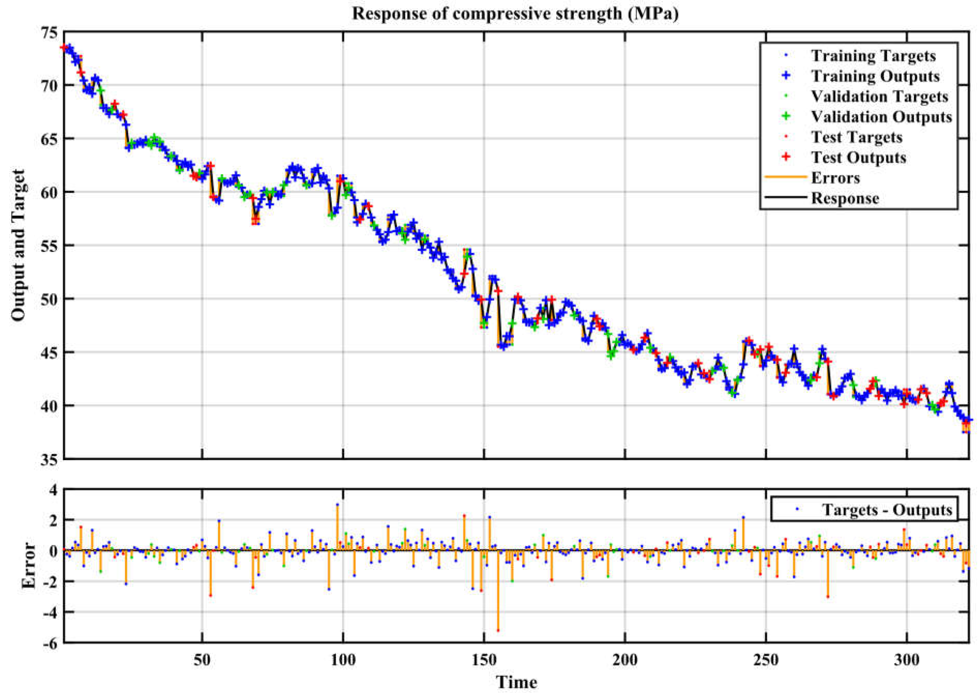 Materials 17 04533 g010