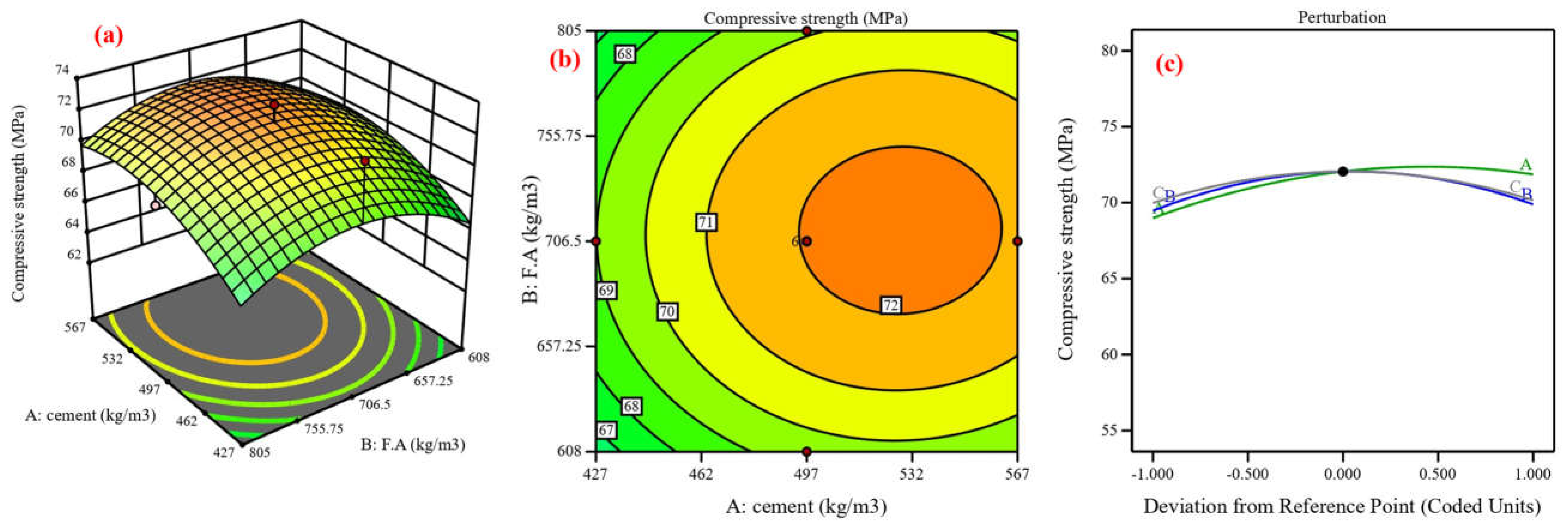 Materials 17 04533 g013