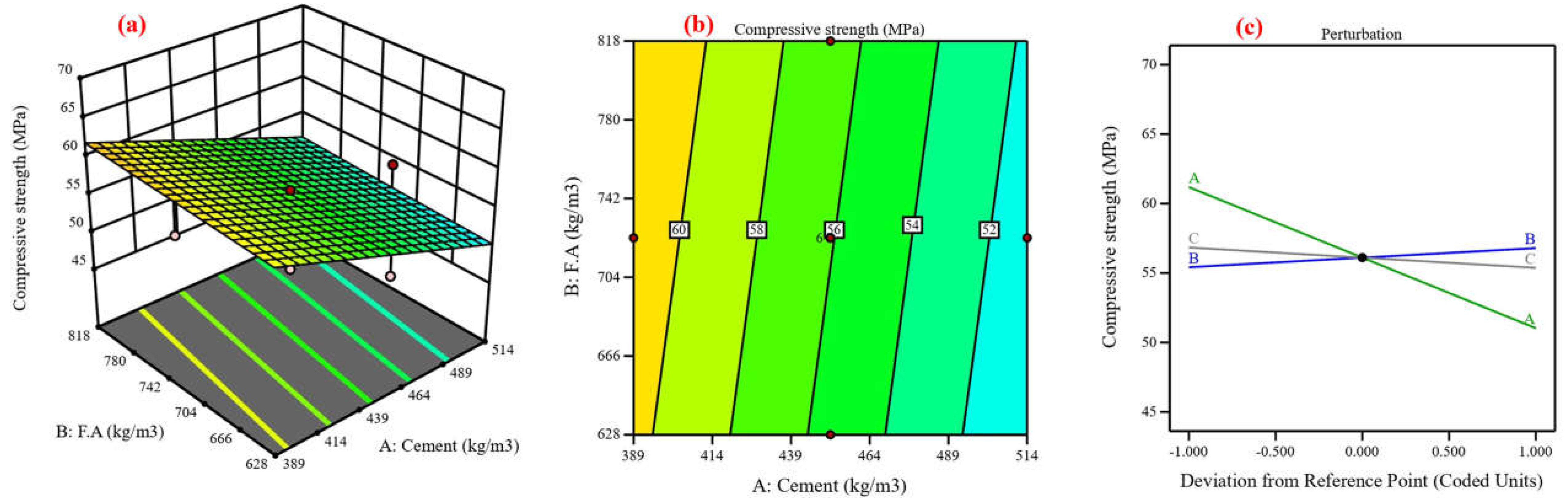 Materials 17 04533 g015