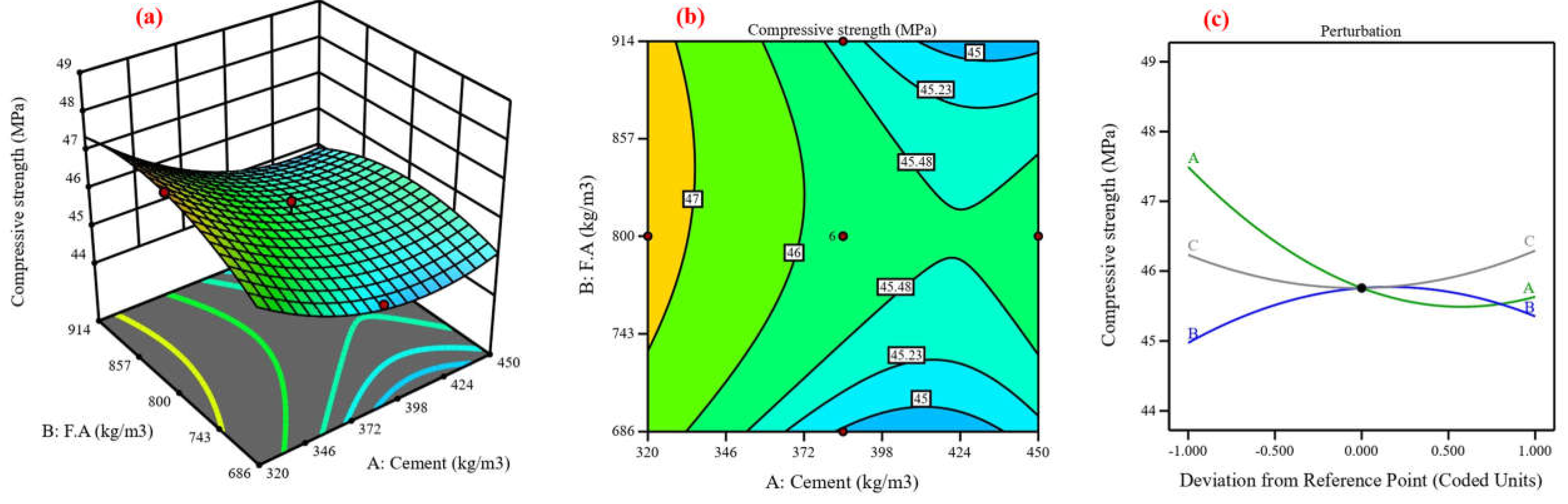 Materials 17 04533 g016