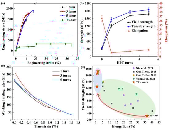 Materials 17 04535 g007