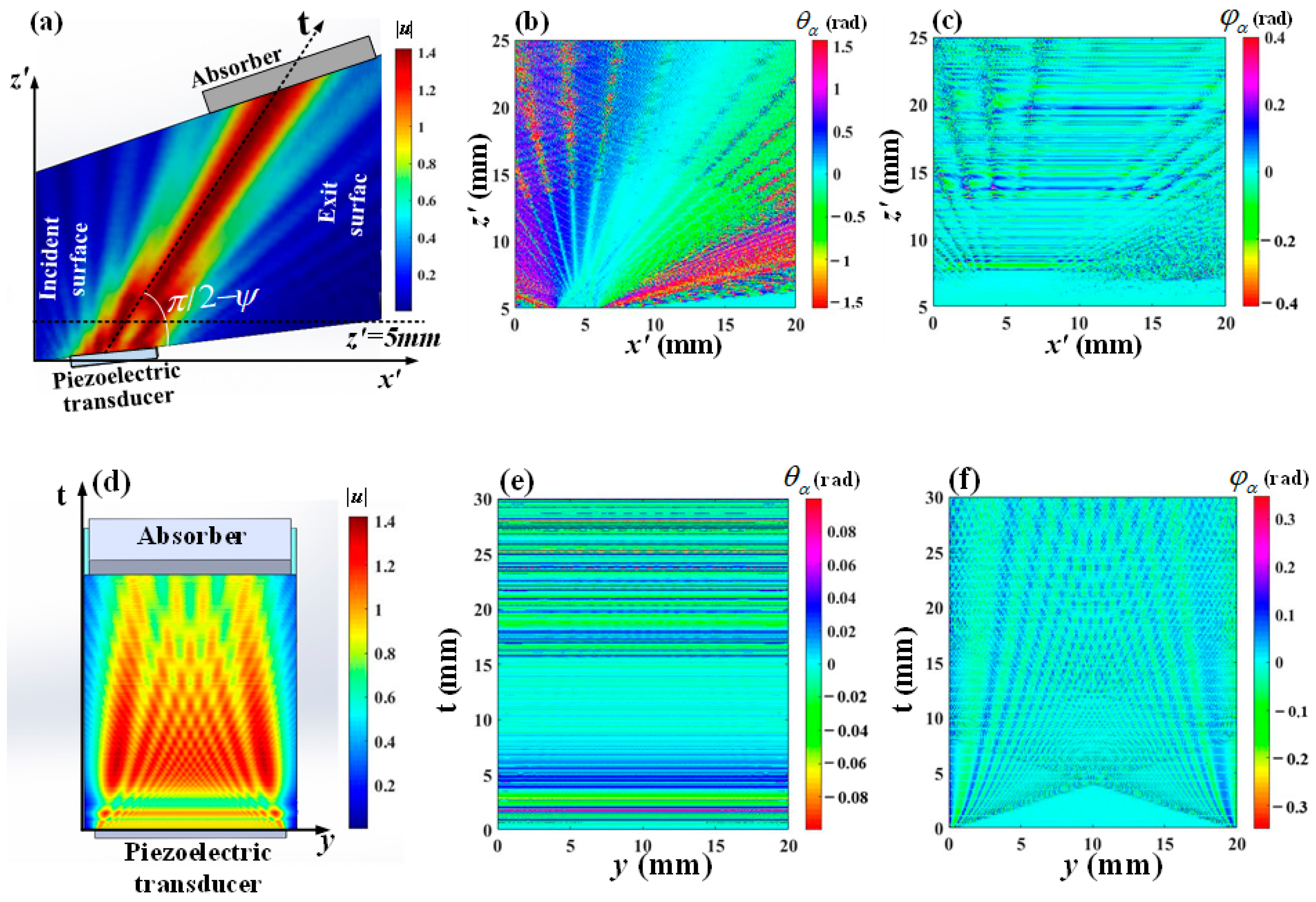 Materials 17 04537 g002
