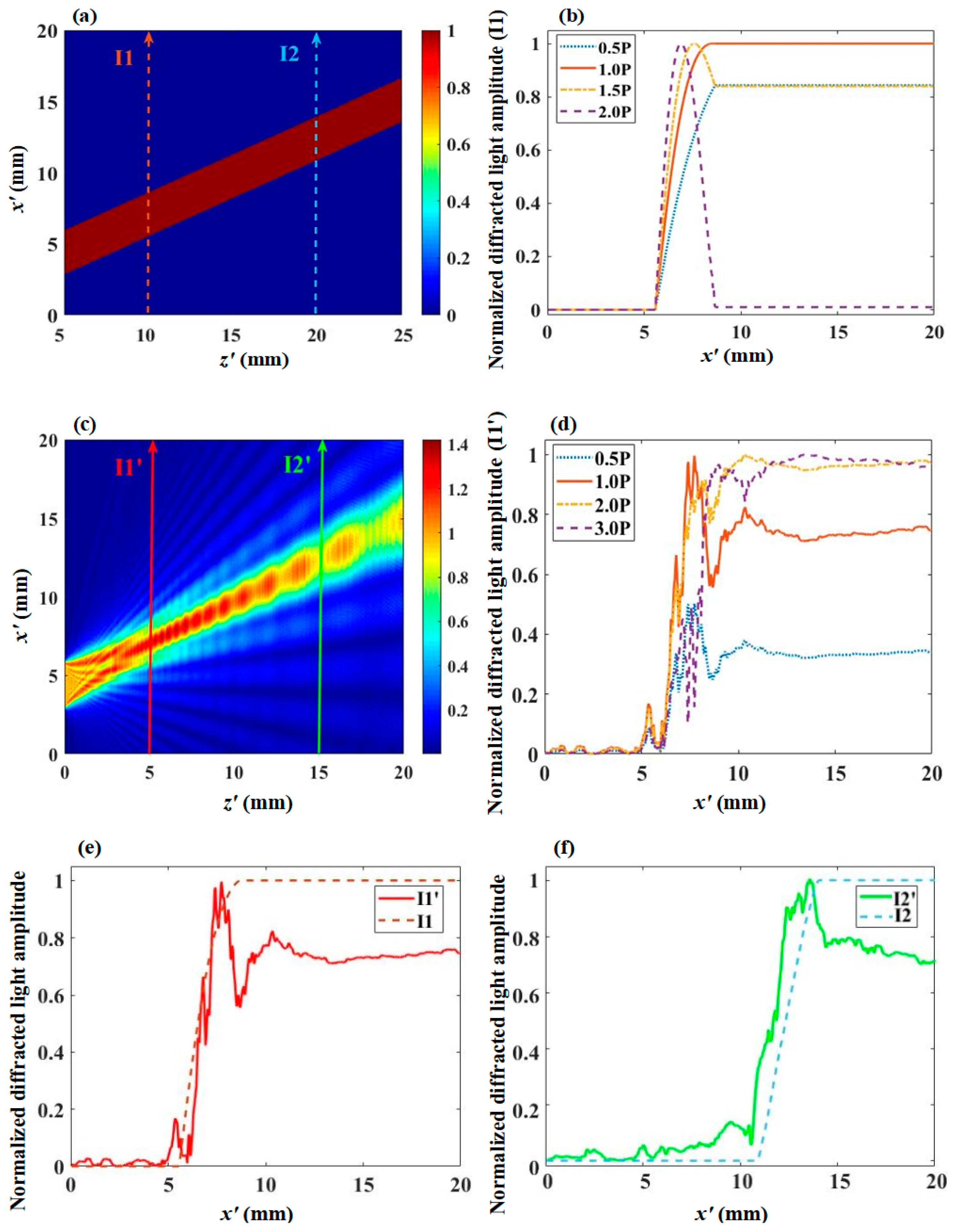 Materials 17 04537 g004