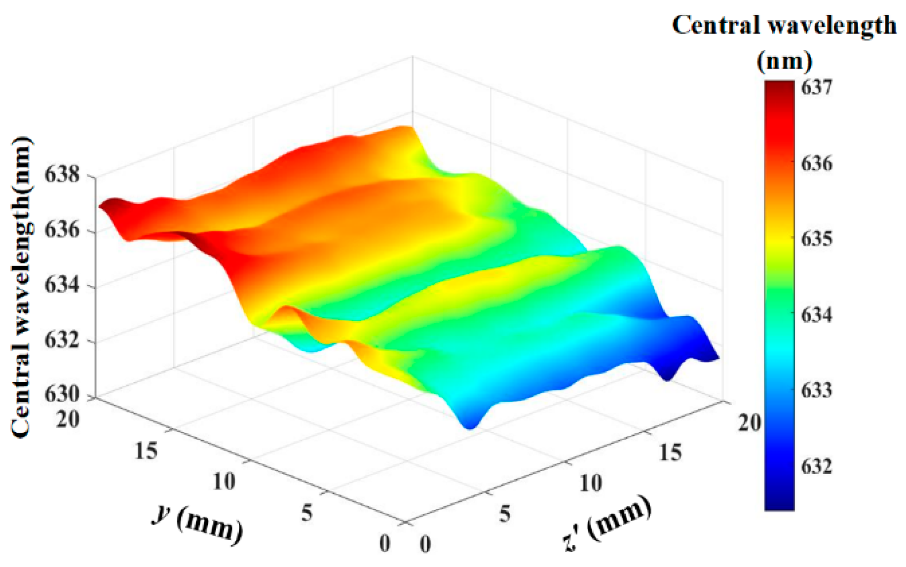 Materials 17 04537 g008