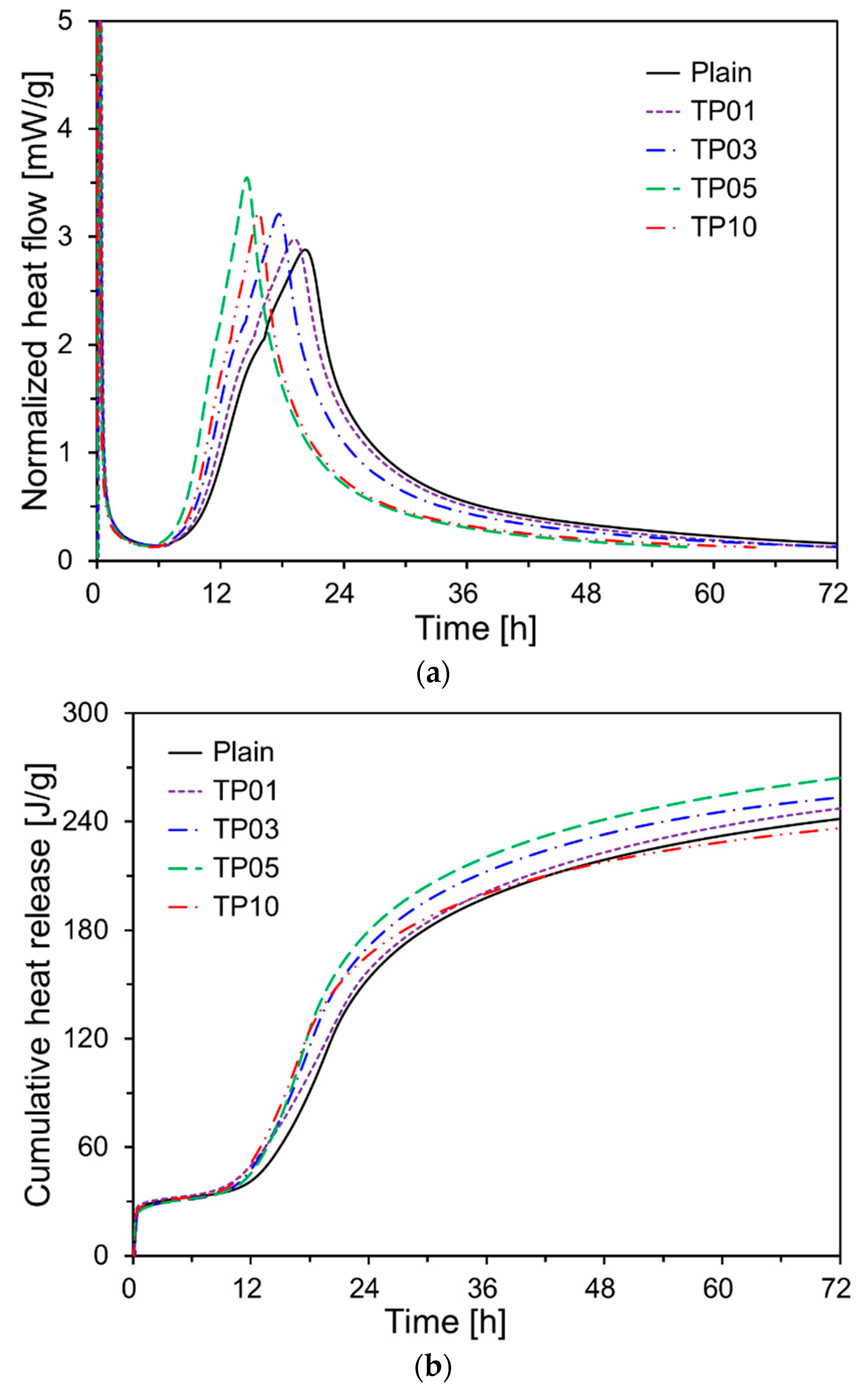 Materials 17 04541 g005