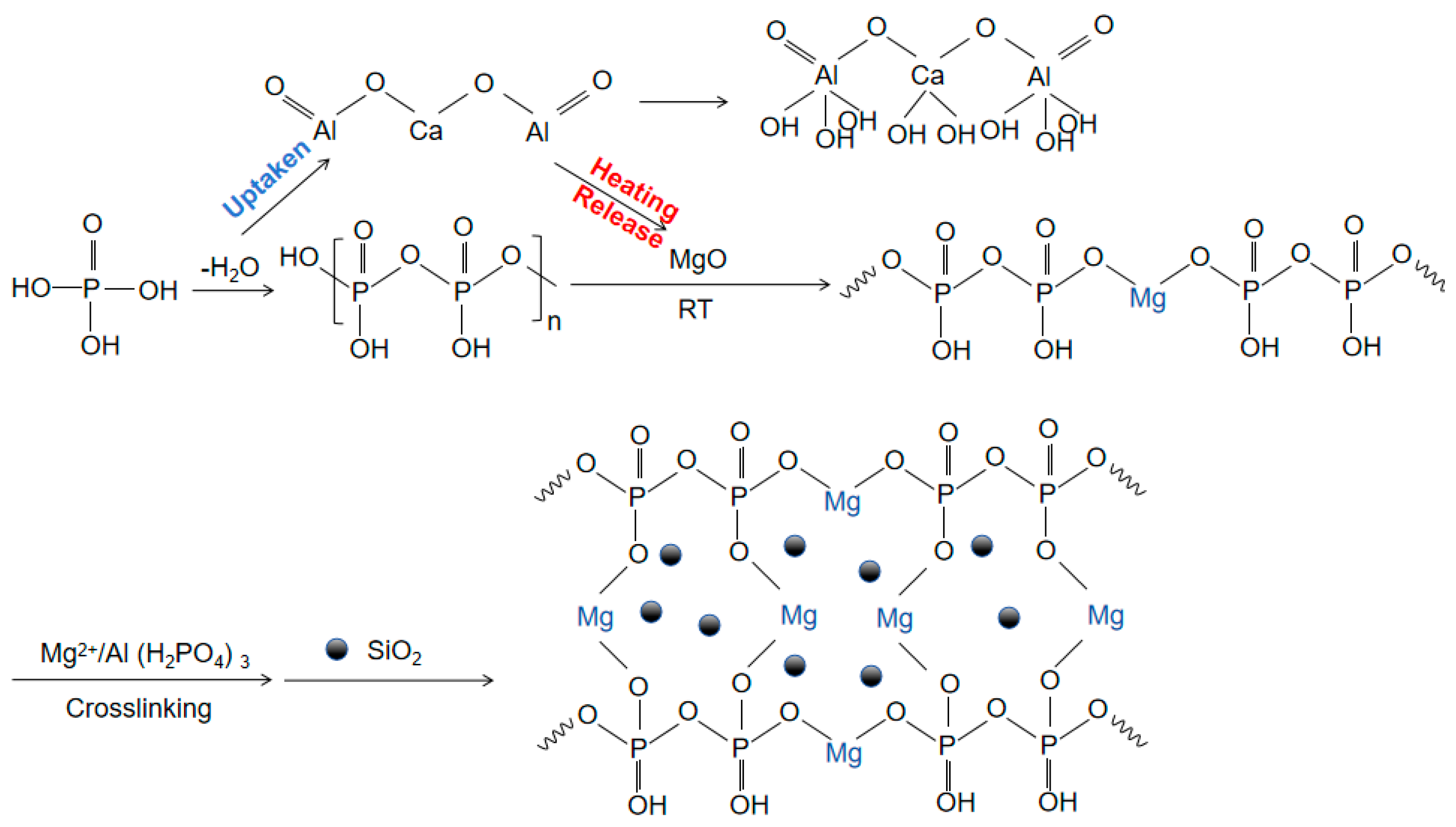 Materials 17 04542 g001