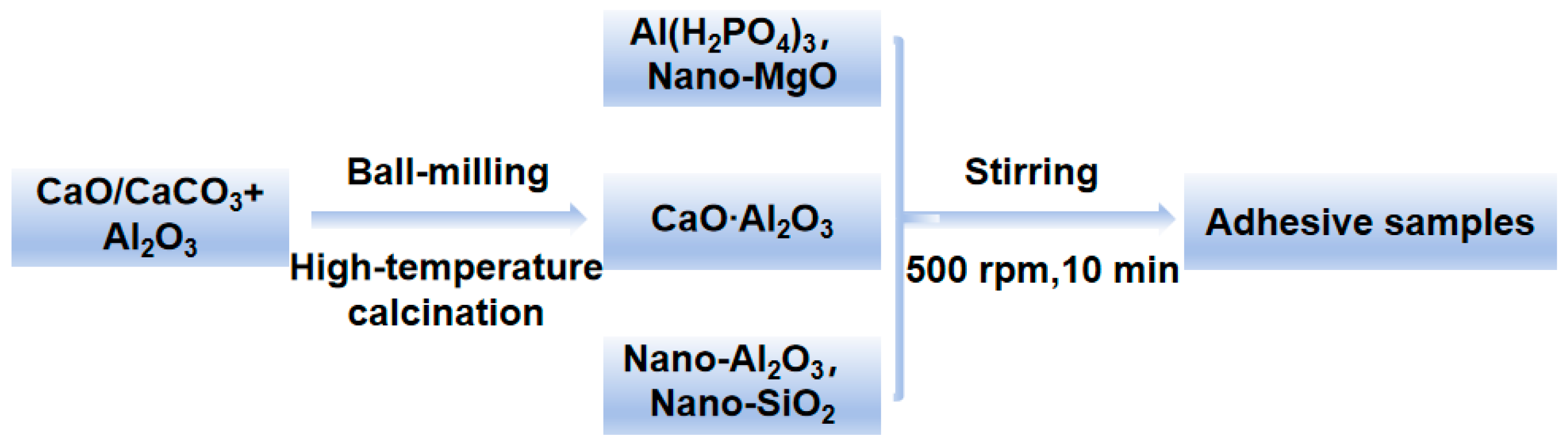 Materials 17 04542 g002