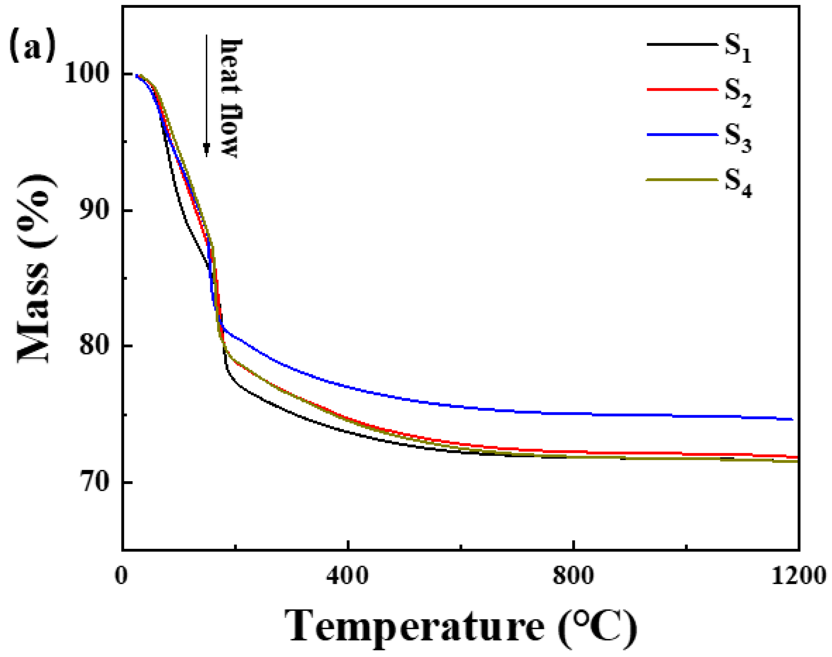 Materials 17 04542 g006a