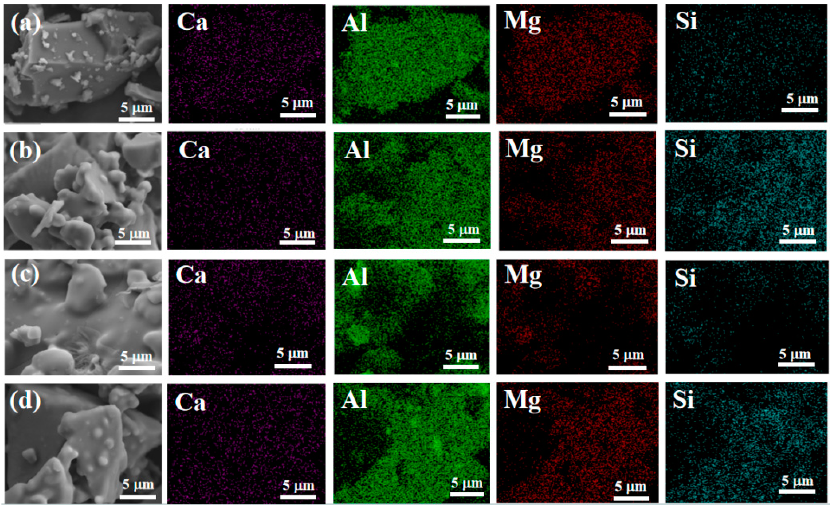 Materials 17 04542 g012