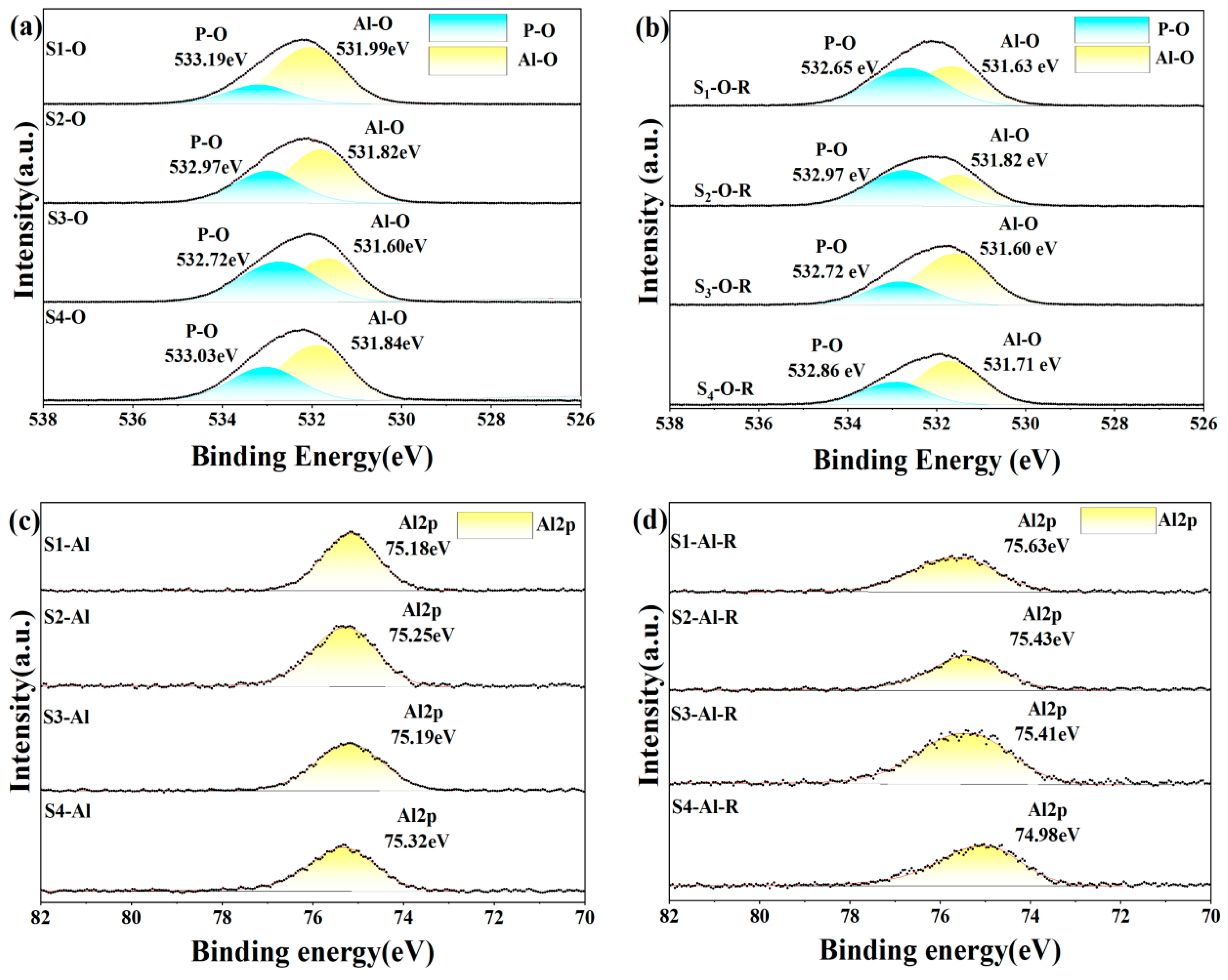 Materials 17 04542 g013a