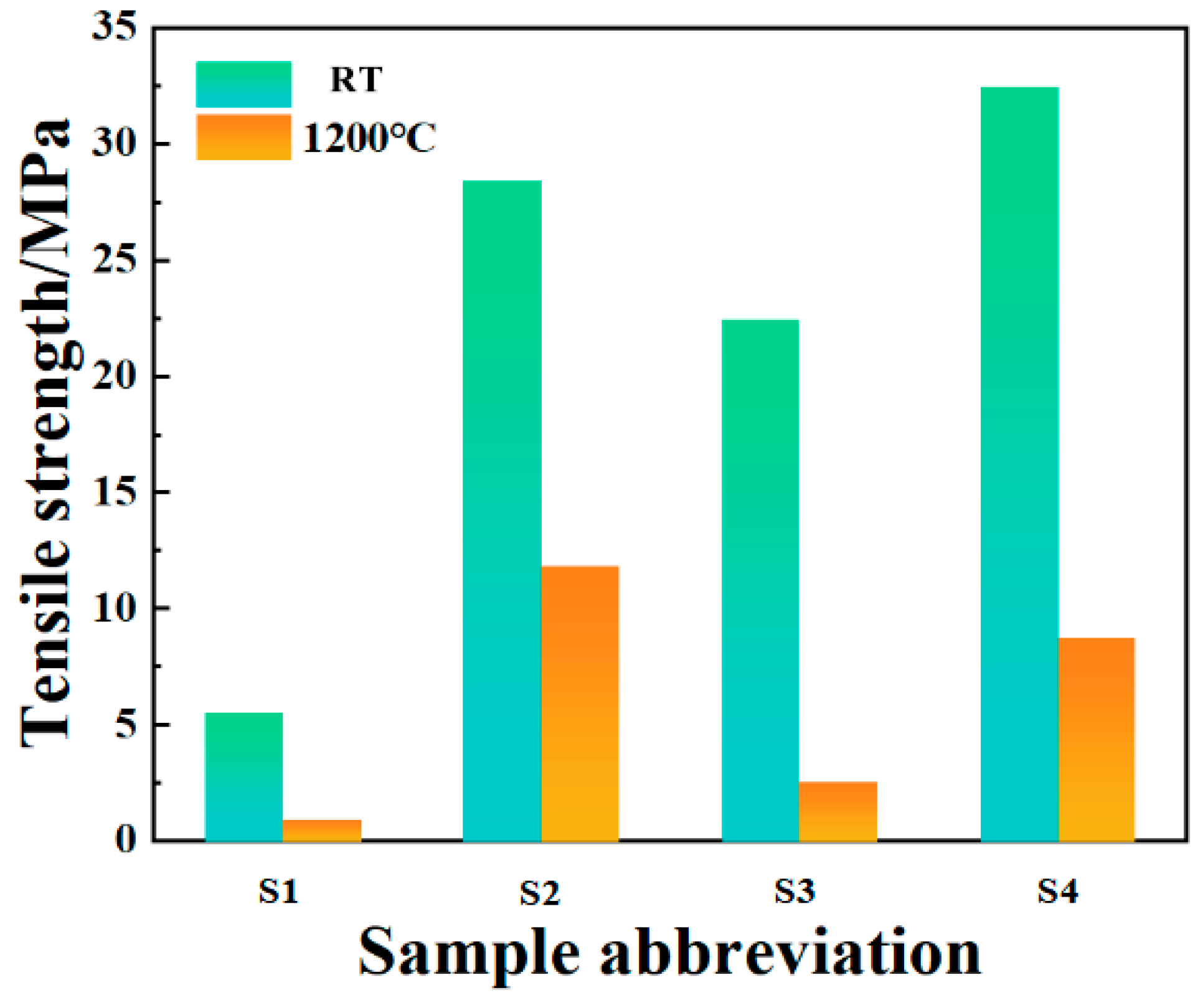 Materials 17 04542 g014