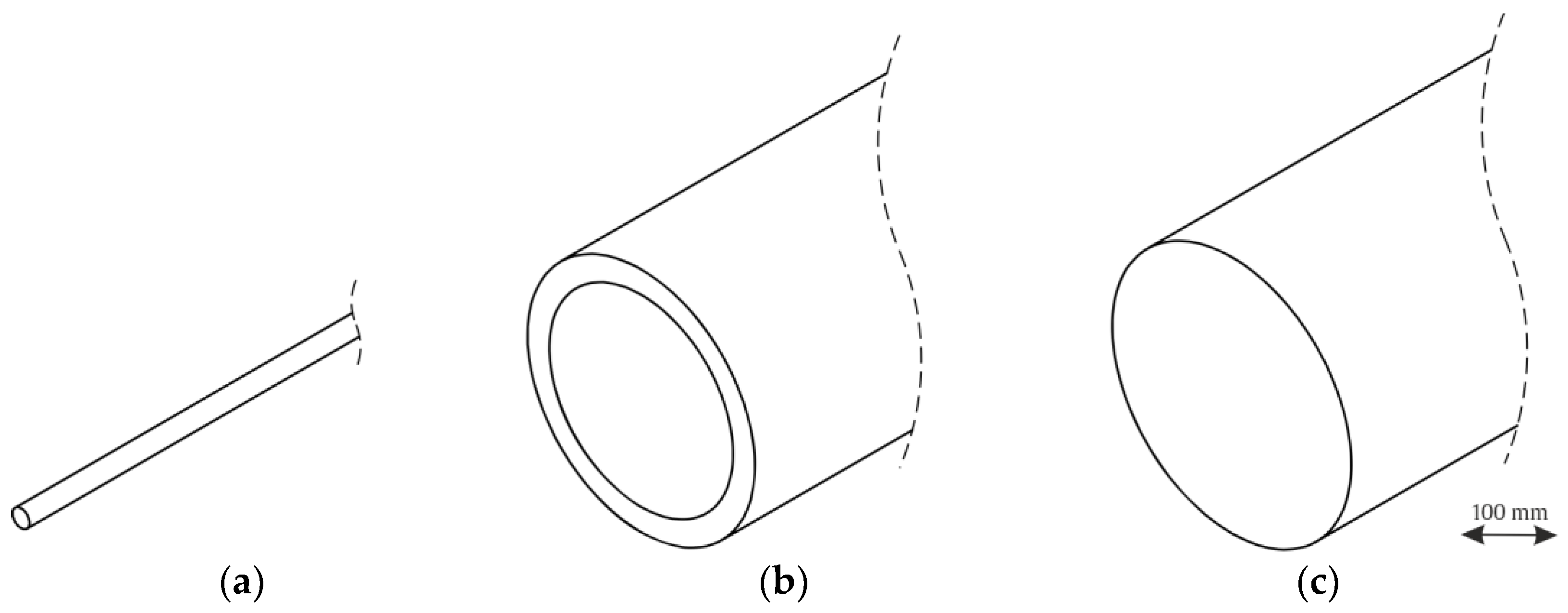 Materials 17 04543 g001