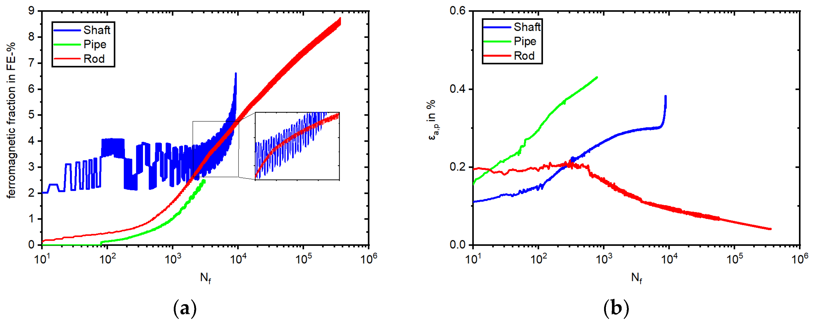 Materials 17 04543 g010
