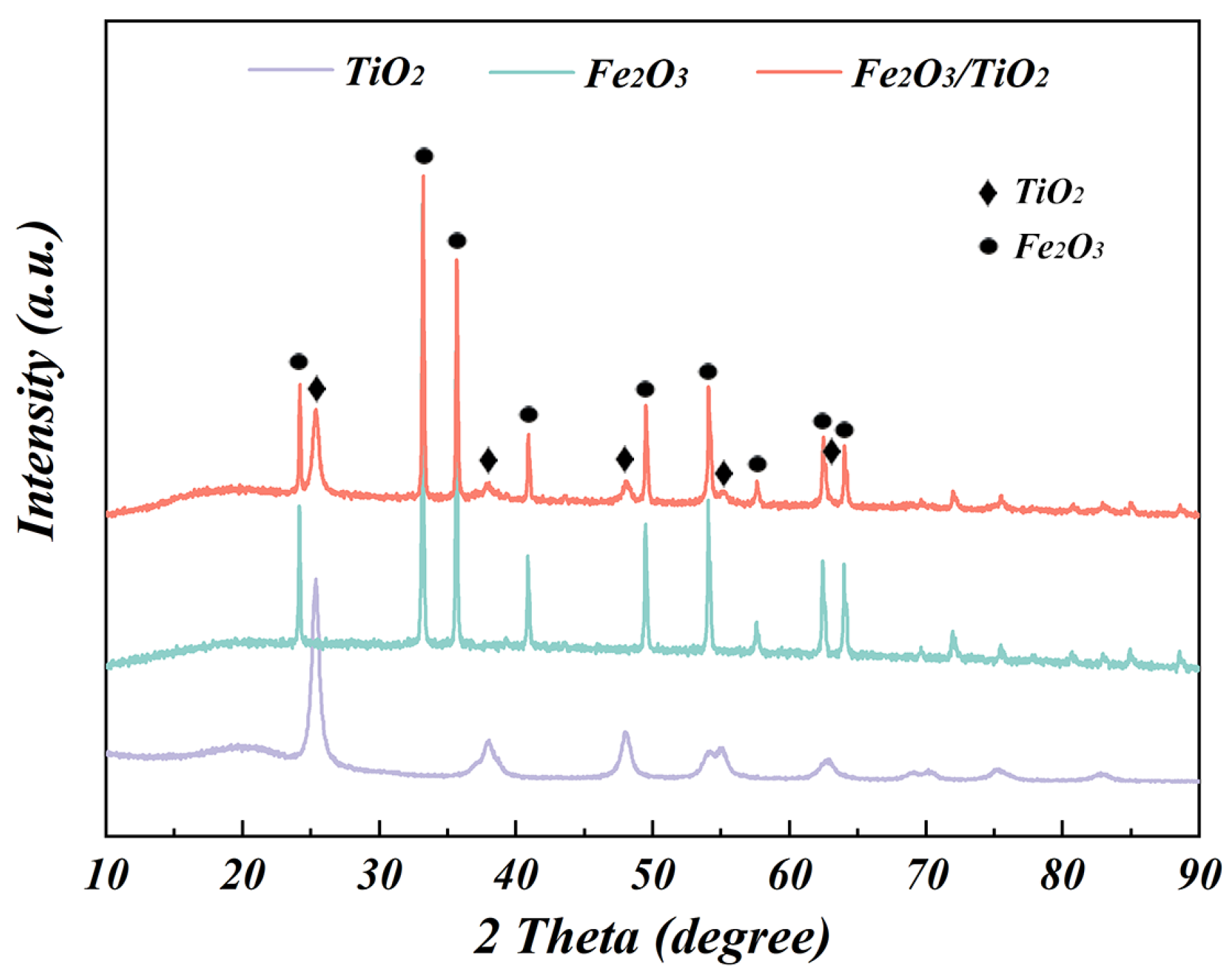 Materials 17 04546 g002