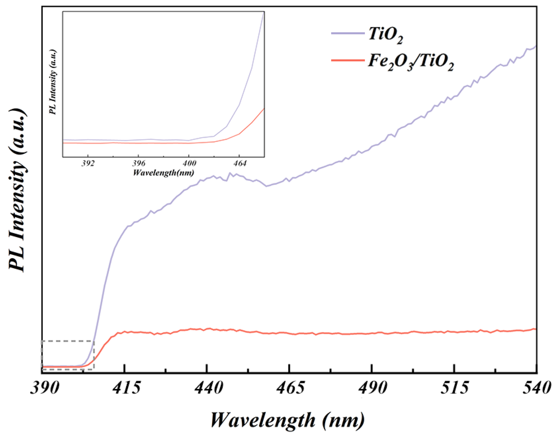 Materials 17 04546 g007