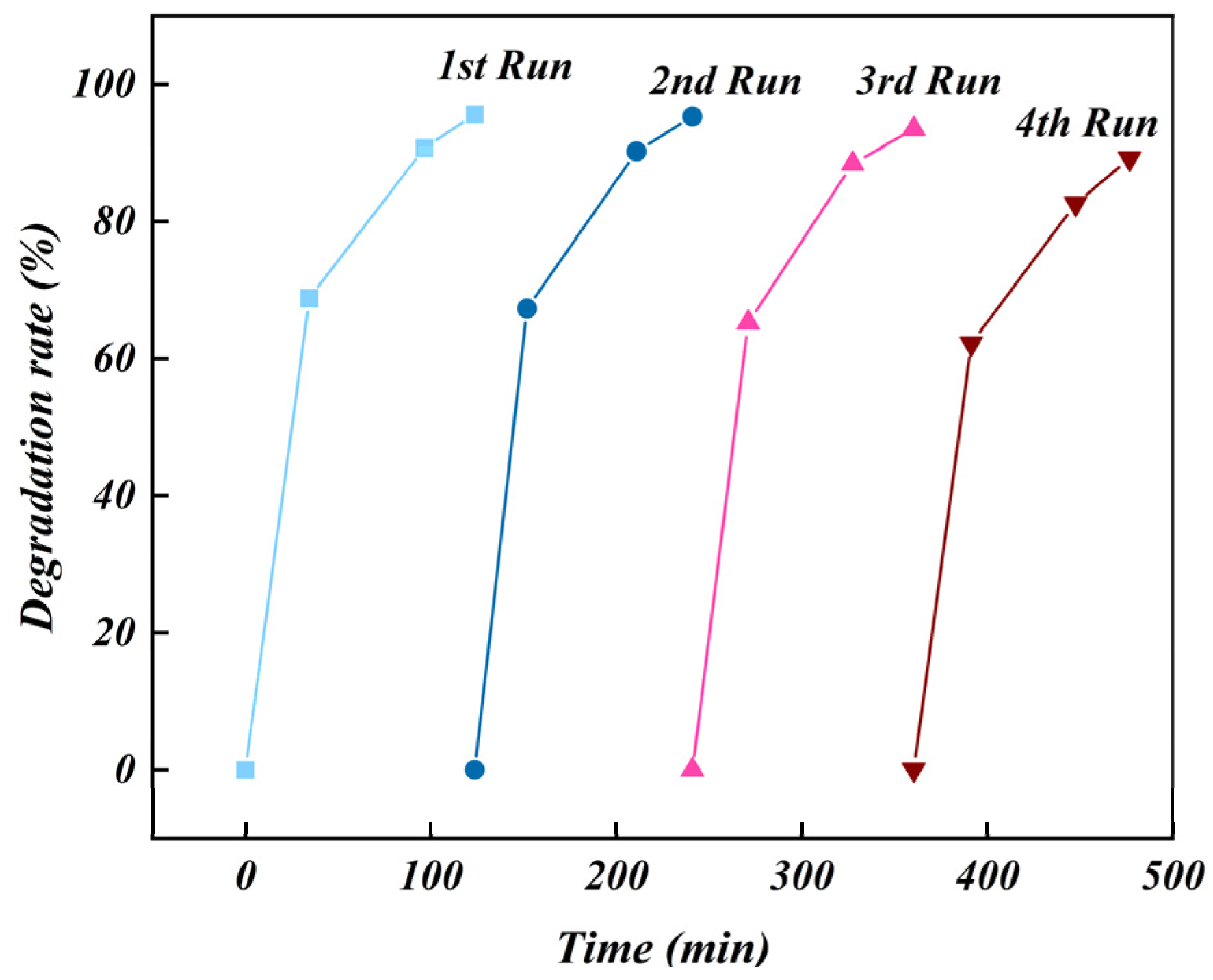 Materials 17 04546 g012