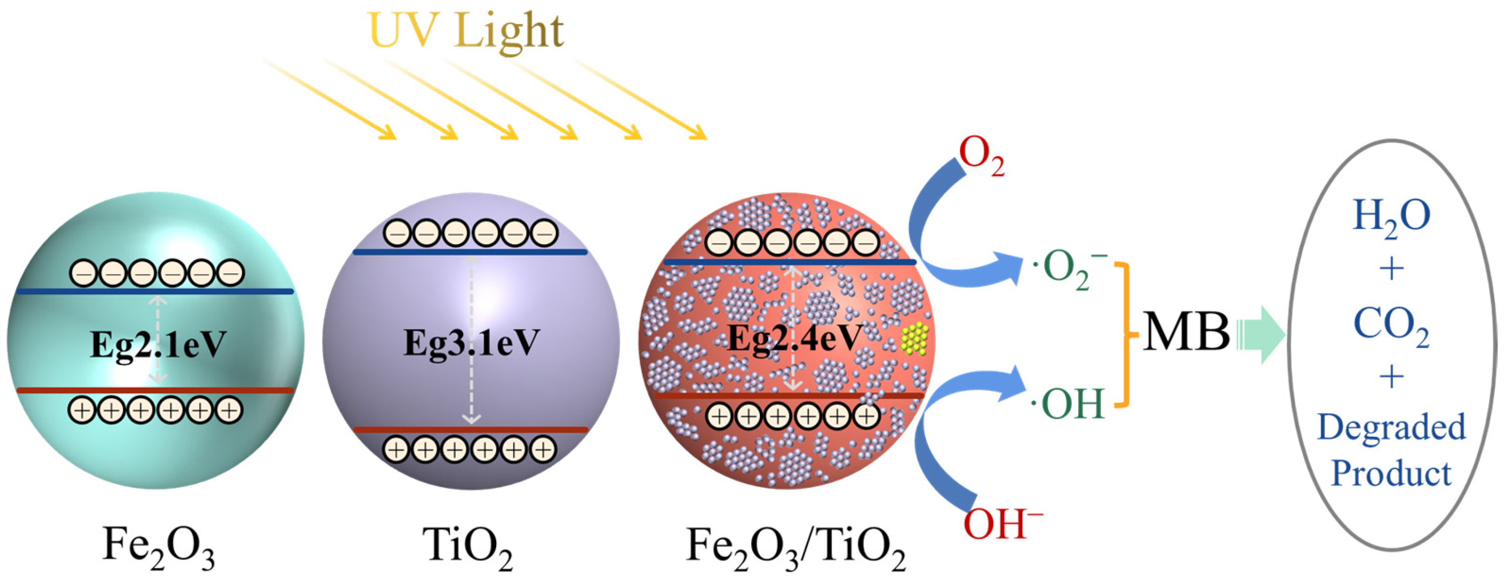 Materials 17 04546 g014