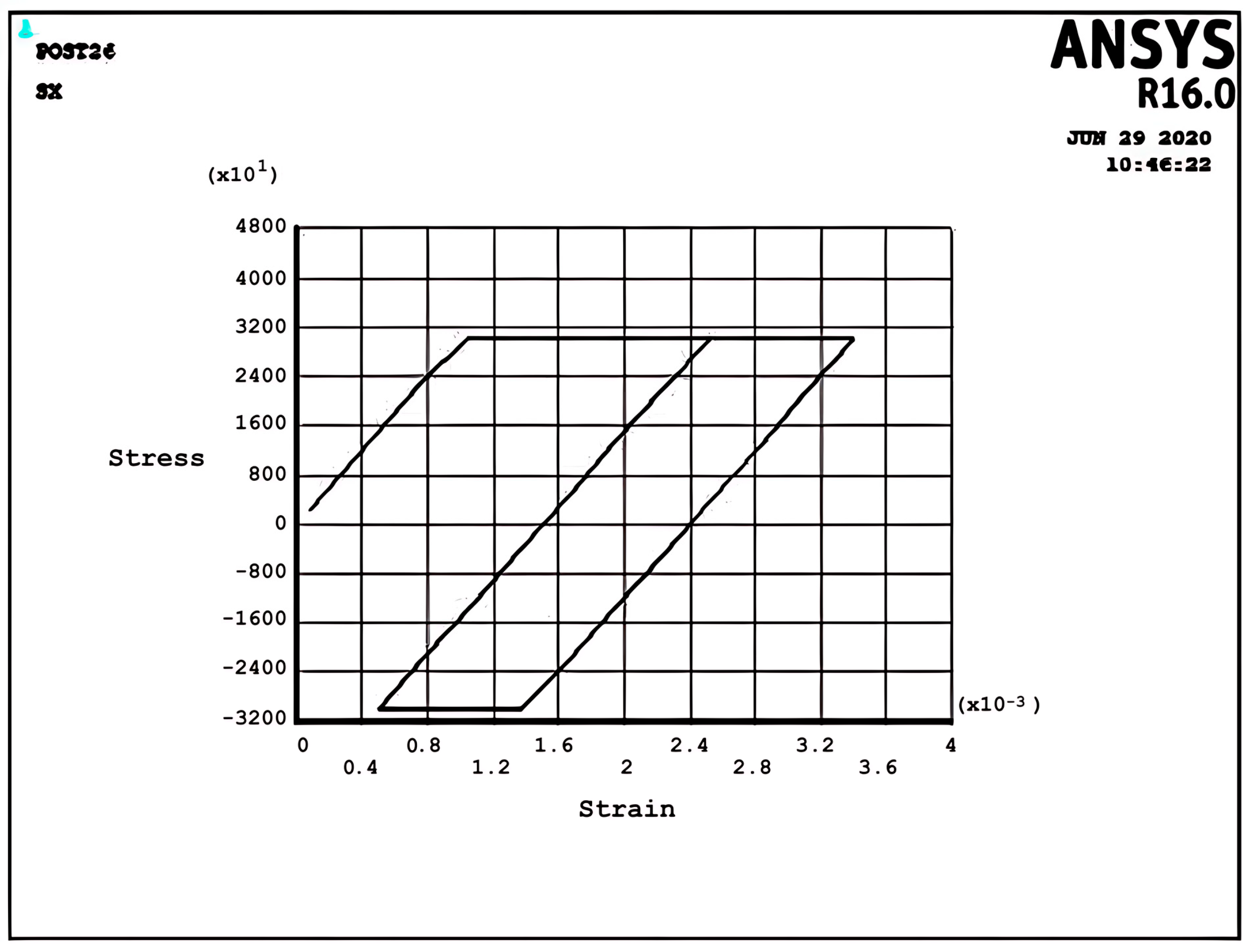 Materials 17 04550 g007 Materials 17 04550 g007