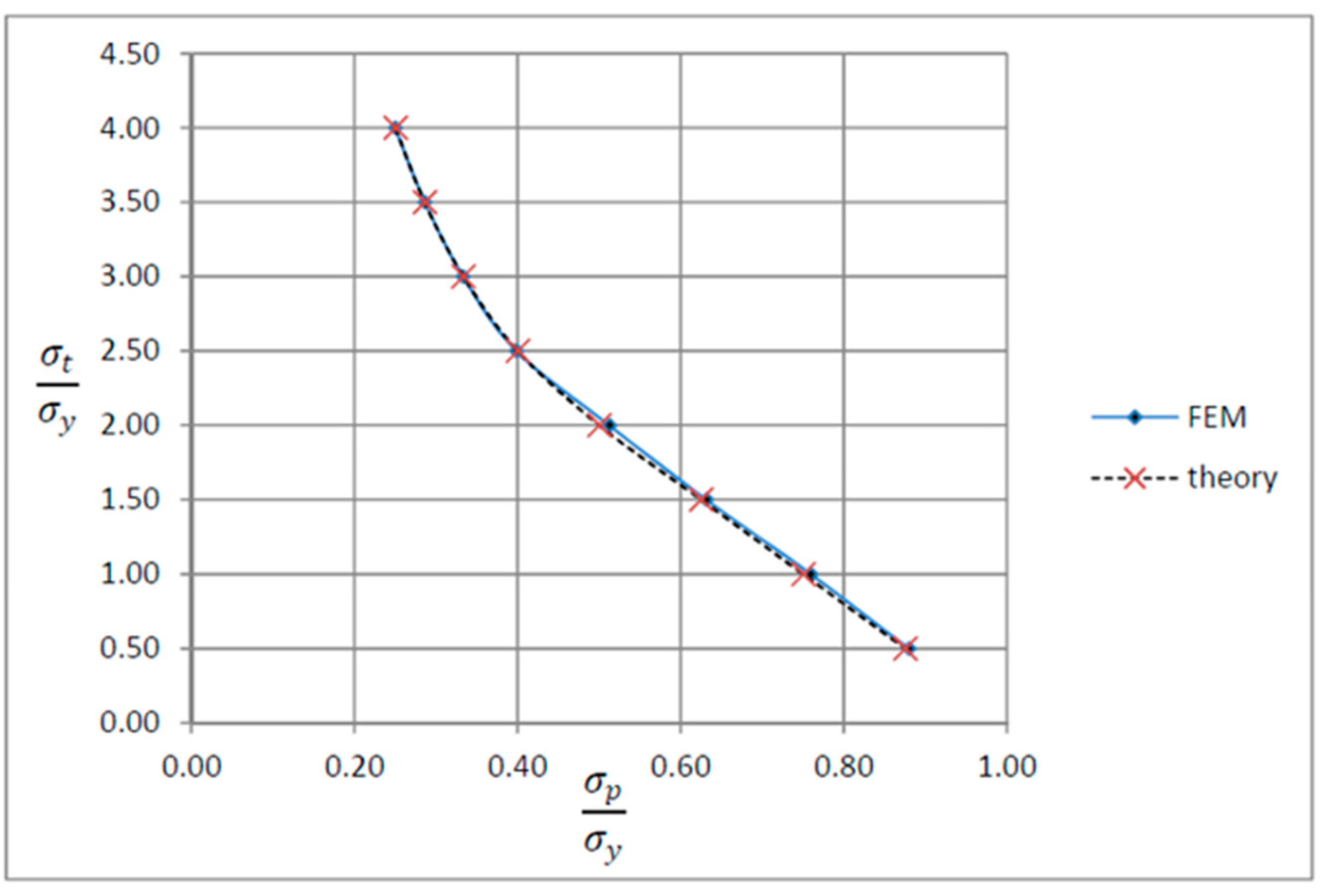 Materials 17 04550 g013 Materials 17 04550 g013