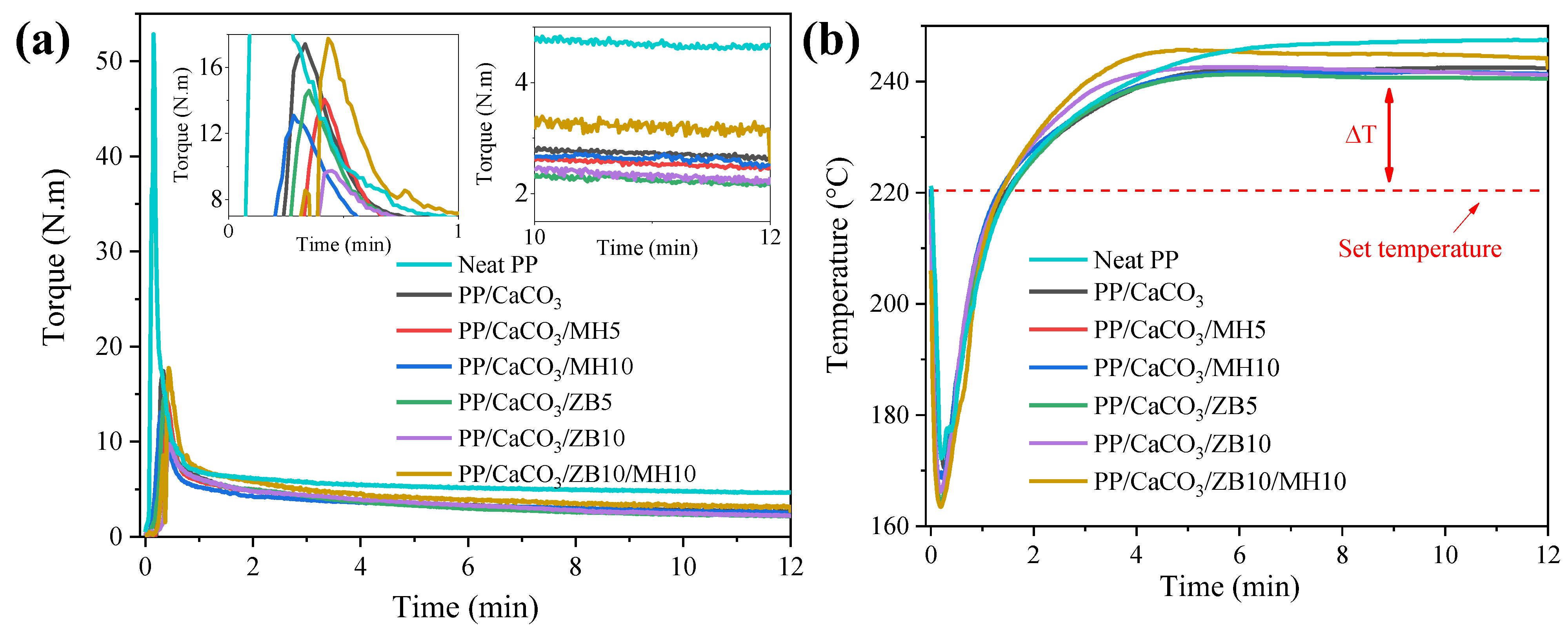 Materials 17 04553 g001
