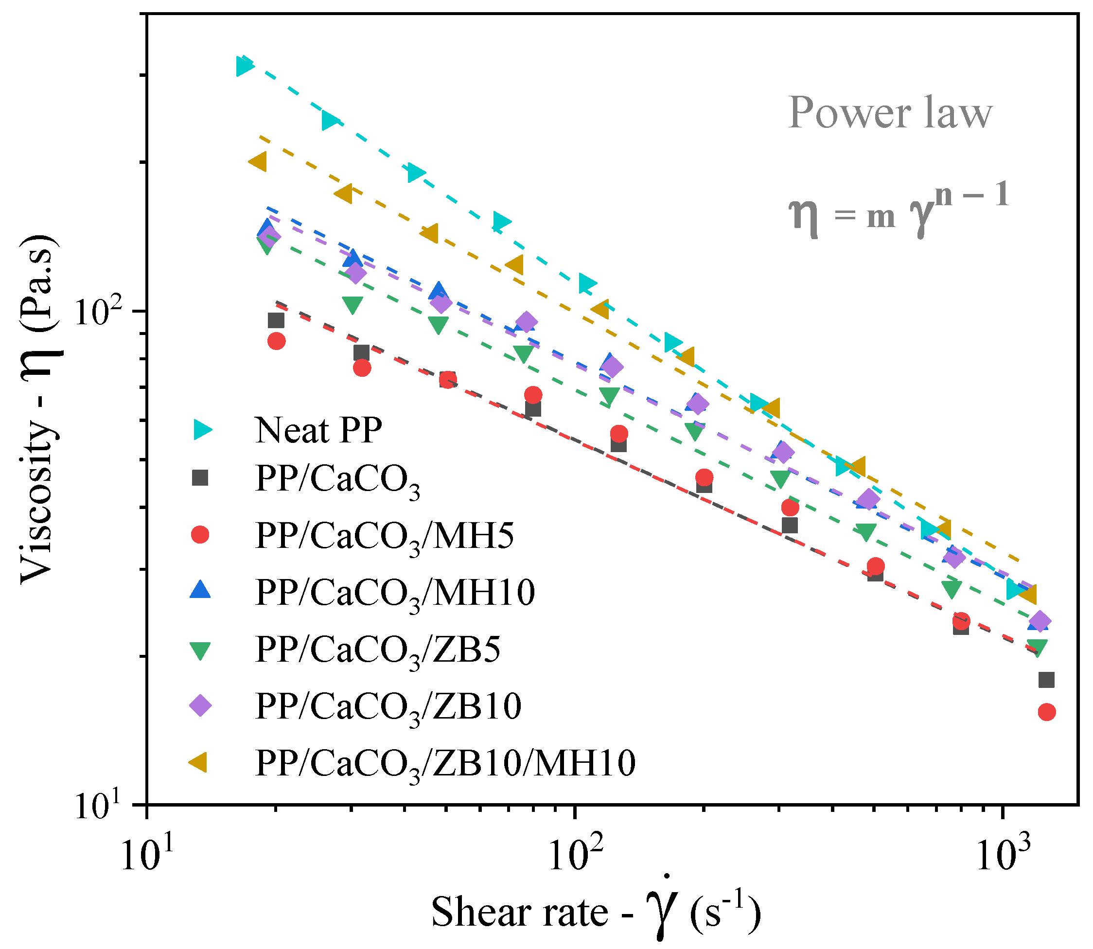 Materials 17 04553 g002