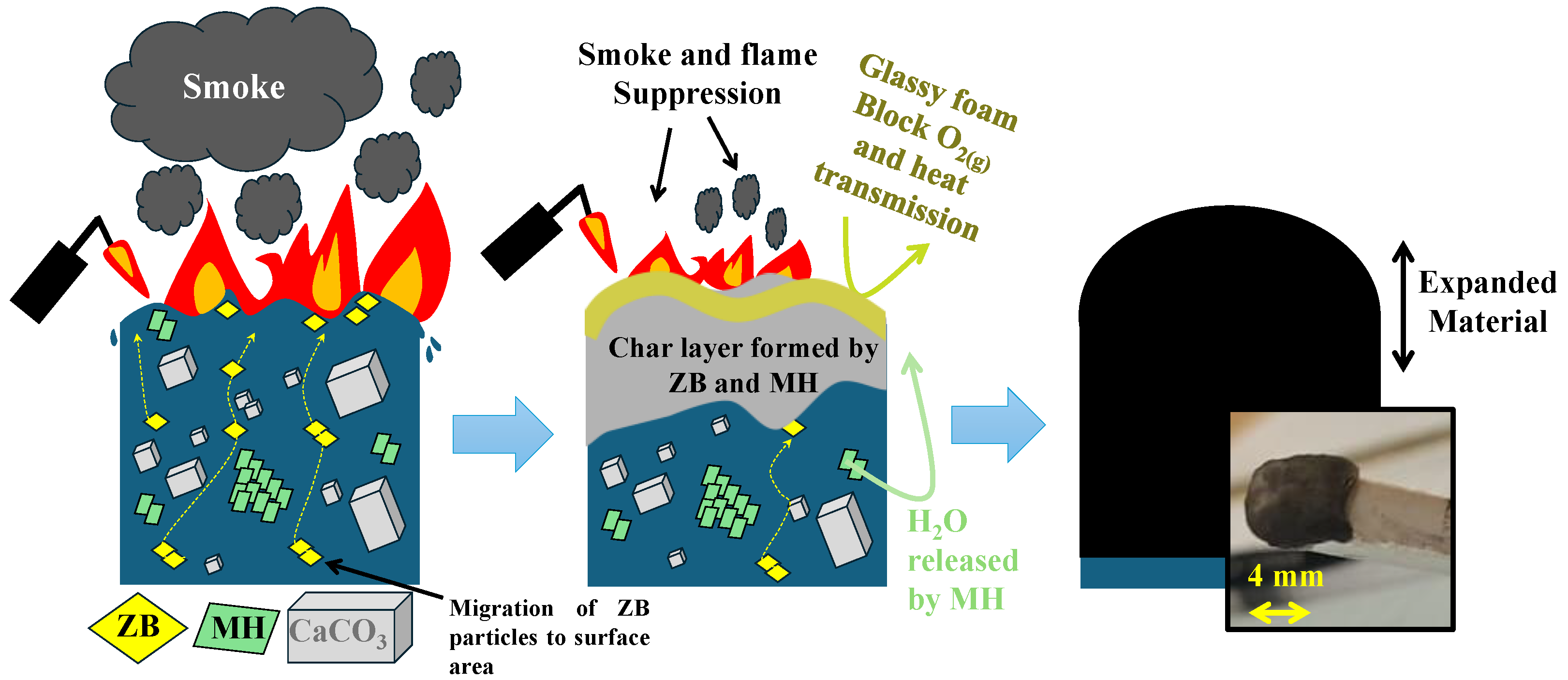 Materials 17 04553 g006
