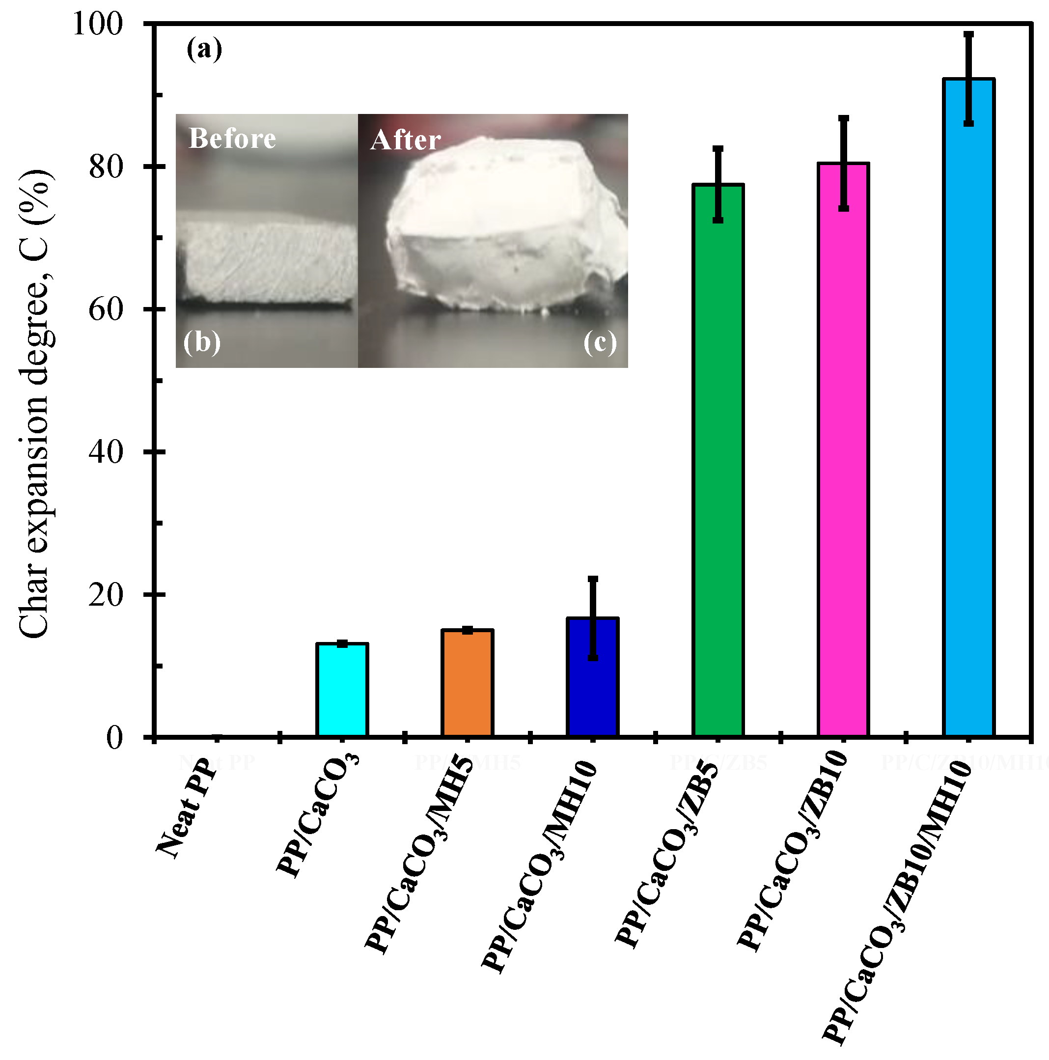 Materials 17 04553 g007