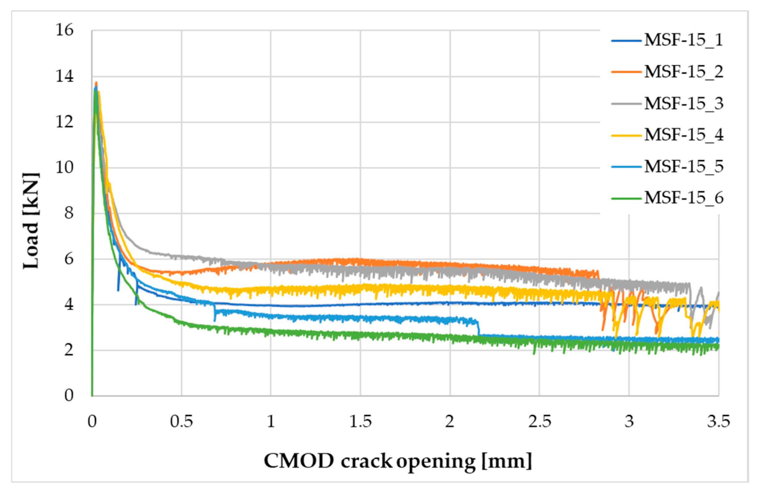 Materials 17 04554 g009