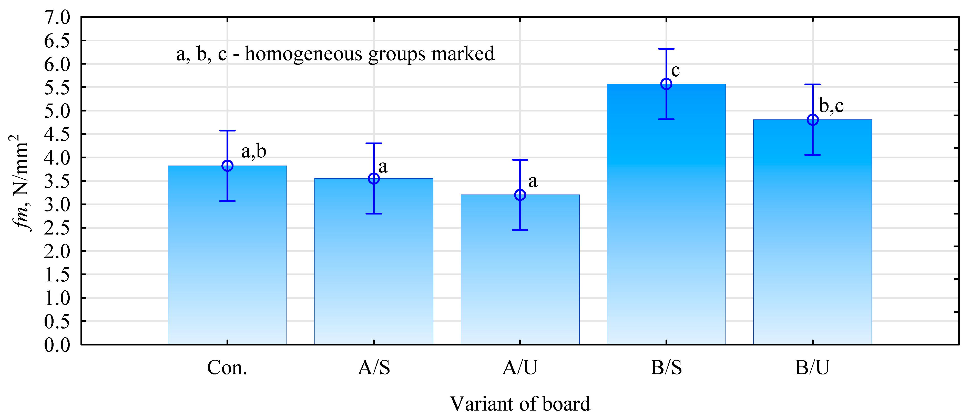 Materials 17 04555 g006