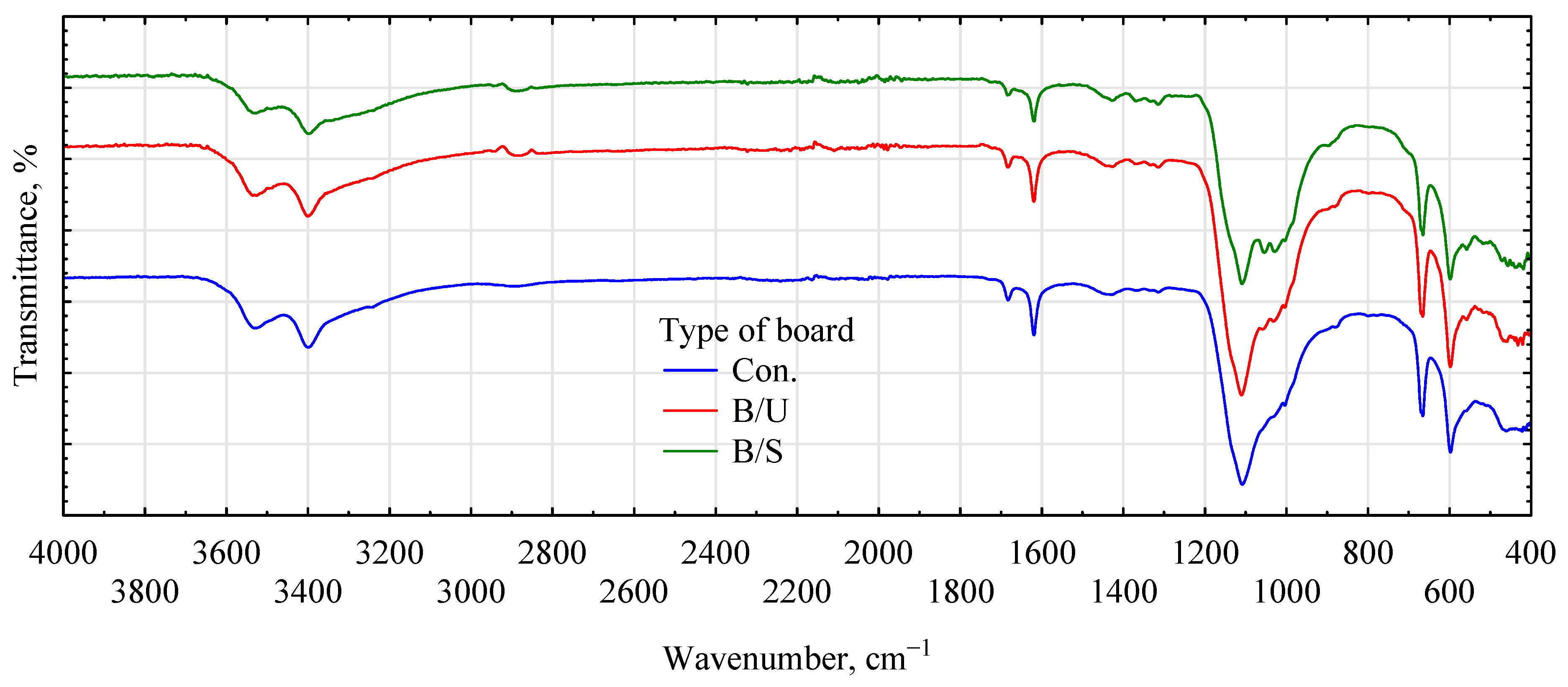 Materials 17 04555 g009