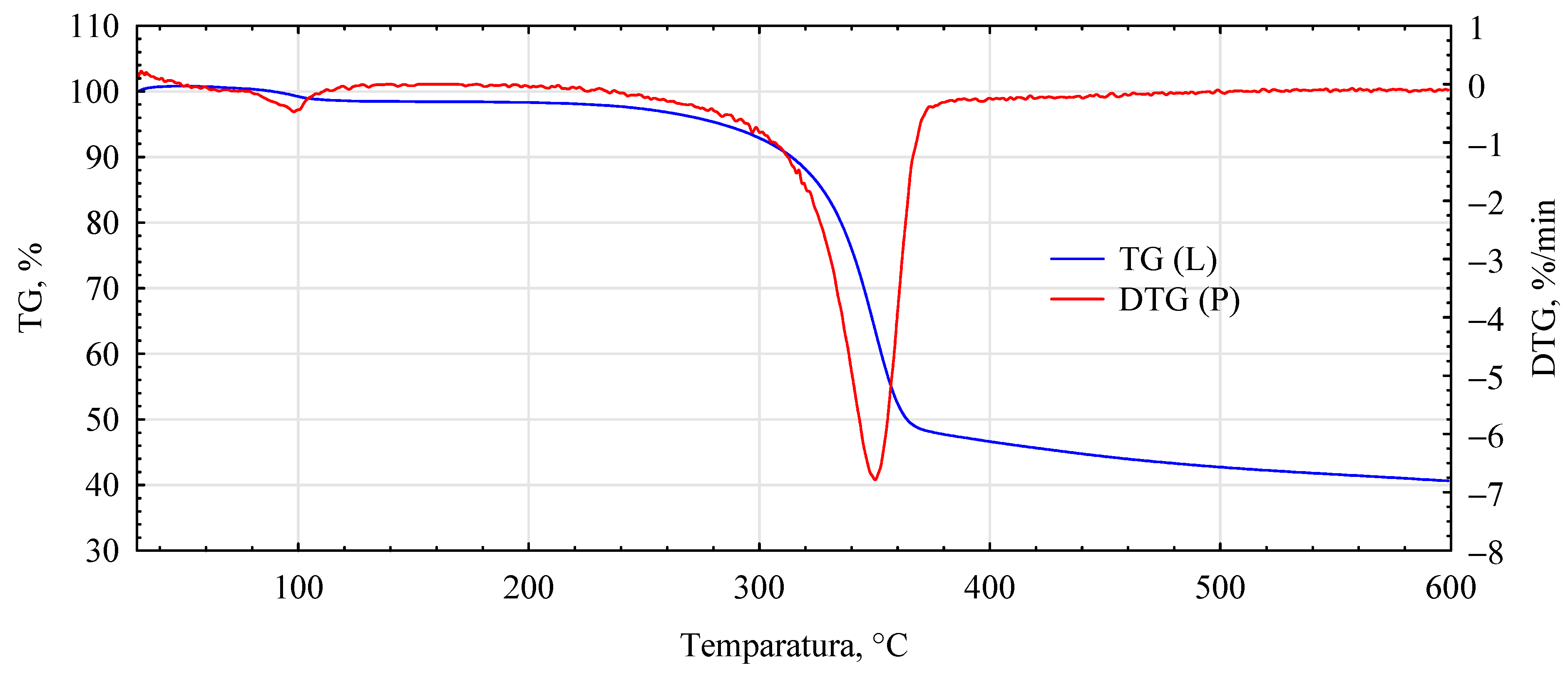 Materials 17 04555 g011